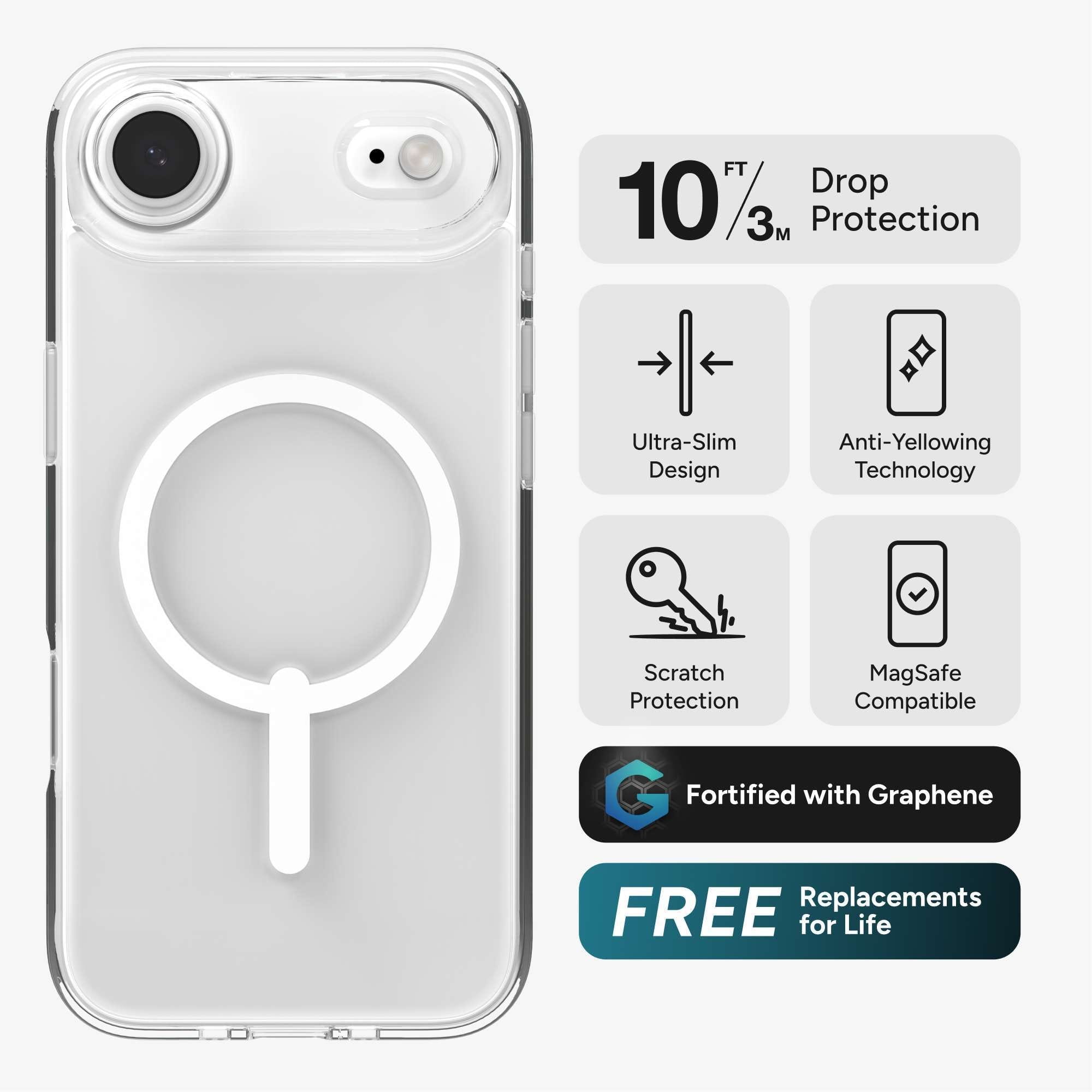 - 10 FT / 3M Drop Protection
- Ultra-Slim Design
- Anti-Yellowing Technology
- Scratch Protection
- MagSafe Compatible
- Fortified with Graphene
- FREE Replacements for Life