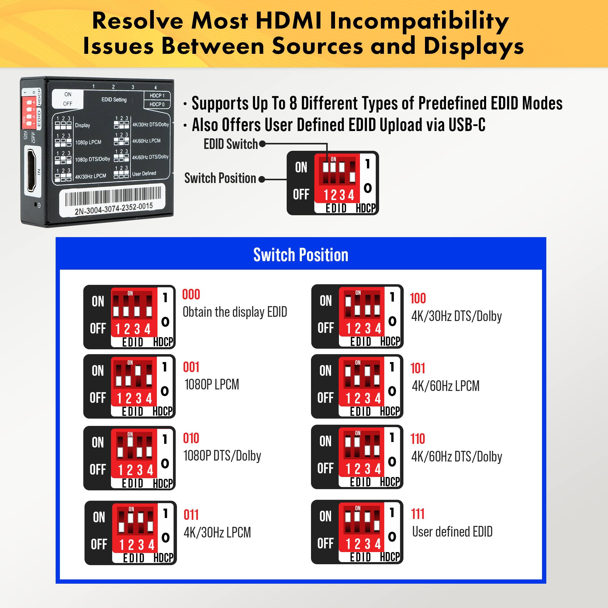 Resolve Most HDMI Incompatibility Issues Between Sources and Displays

- Supports Up To 8 Different Types of Predefined EDID Modes
- Also Offers User Defined EDID Upload via USB-C

EDID Switch
ON OFF
1 2 3 4
EDID HDCP

Switch Position

ON OFF
1 2 3 4
EDID HDCP

000 Obtain the display EDID

001 1080P LPCM

010 1080P DTS/Dolby

011 4K/30Hz LPCM

100 4K/30Hz DTS/Dolby

101 4K/60Hz LPCM

110 4K/60Hz DTS/Dolby

111 User defined EDID