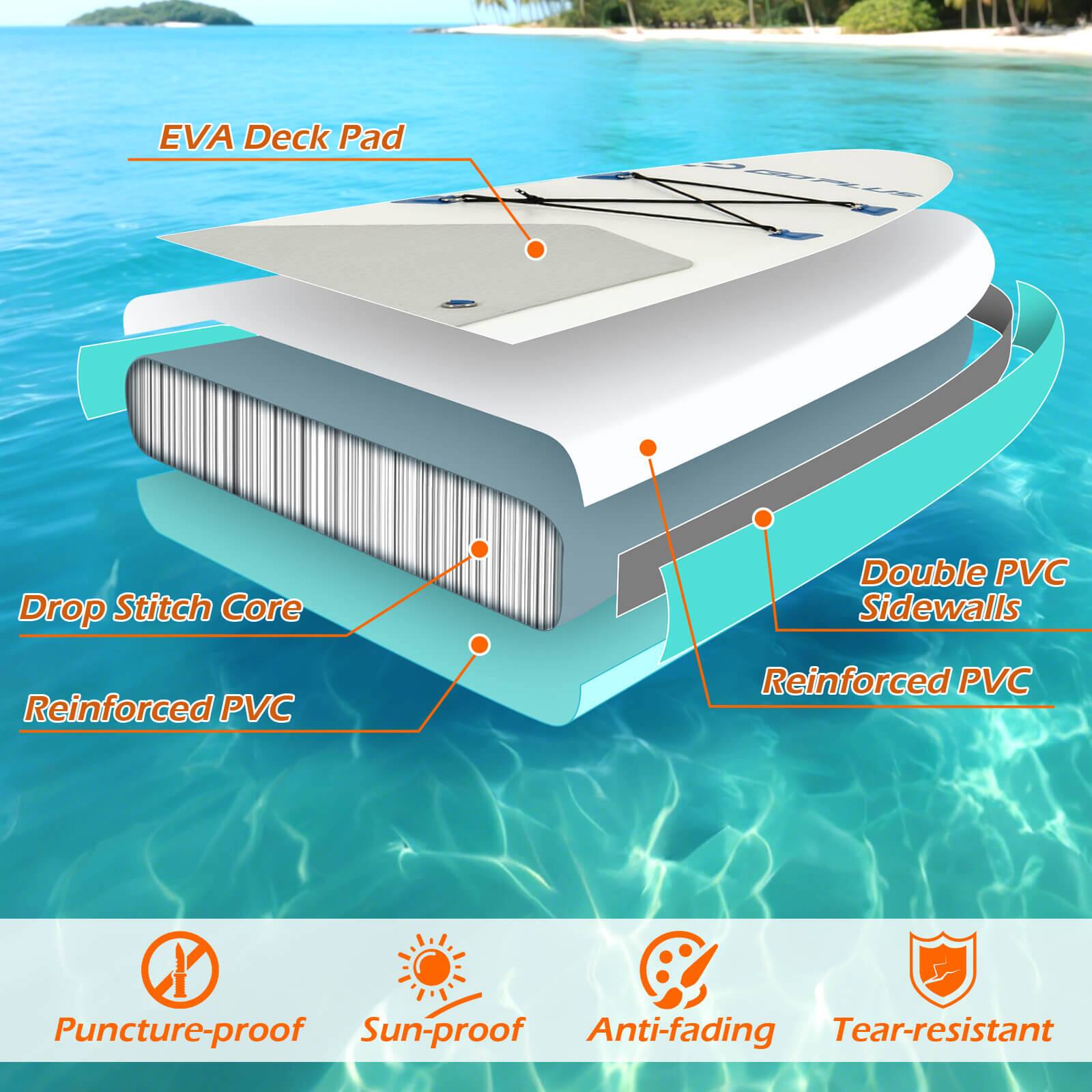 EVA Deck Pad: Puncture-proof, Sun-proof, Anti-fading, Tear-resistant.