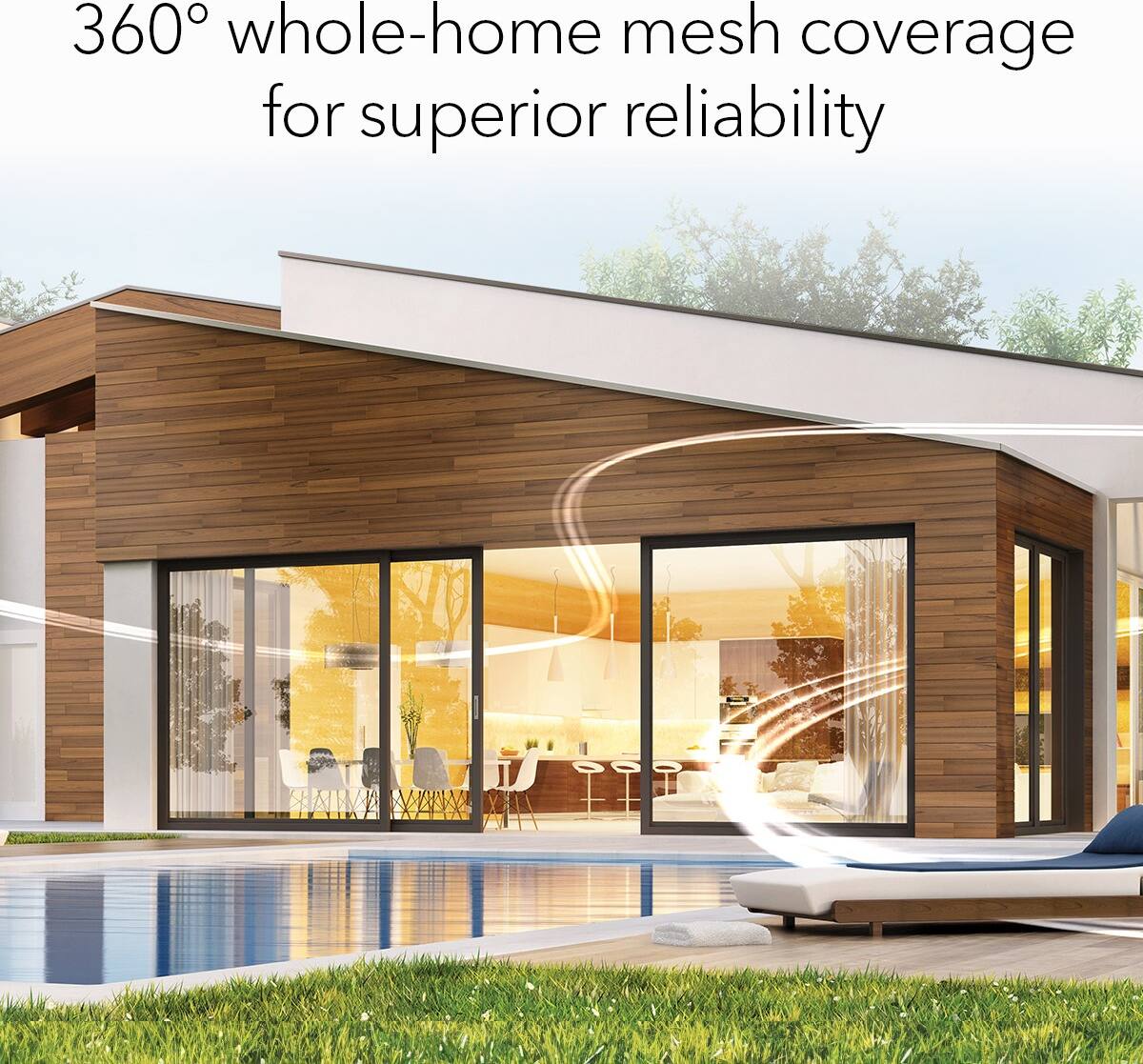360° whole-home mesh coverage for superior reliability
