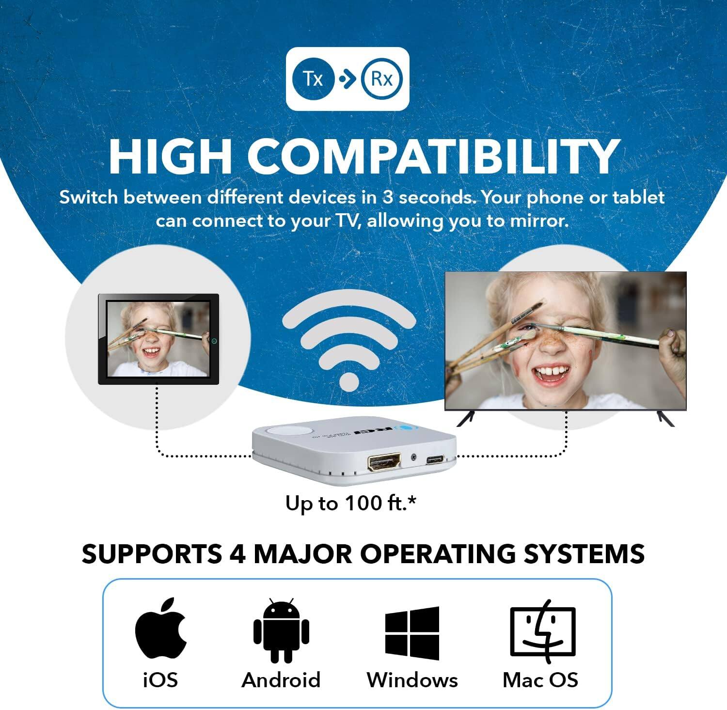 Tx Rx HIGH COMPATIBILITY Switch between different devices in 3 seconds. Your phone or tablet can connect to your TV, allowing you to mirror. Up to 100 ft.* SUPPORTS 4 MAJOR OPERATING SYSTEMS iOS Android Windows Mac OS