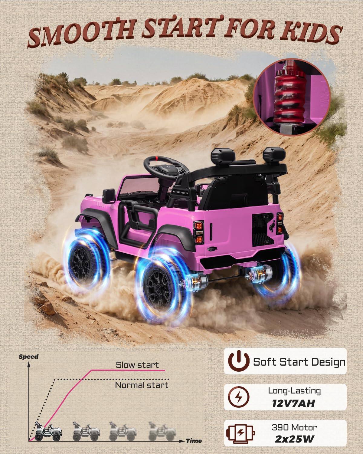 SMOOTH START FOR KIDS

- Soft Start Design
- Long-Lasting 12V7AH
- 390 Motor 2x25W

Speed
- Slow start
- Normal start

Time