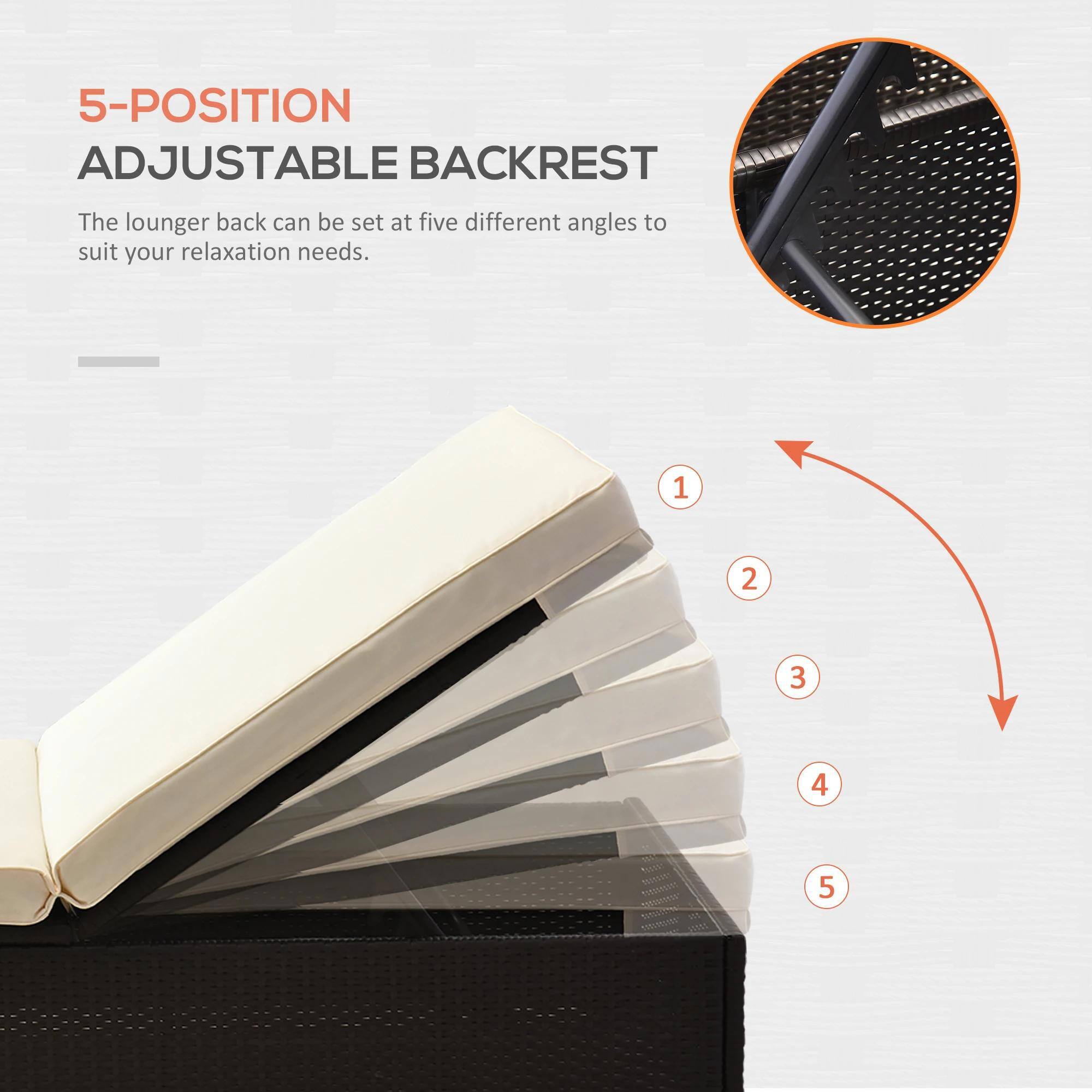 5-POSITION ADJUSTABLE BACKREST

The lounger back can be set at five different angles to suit your relaxation needs.
