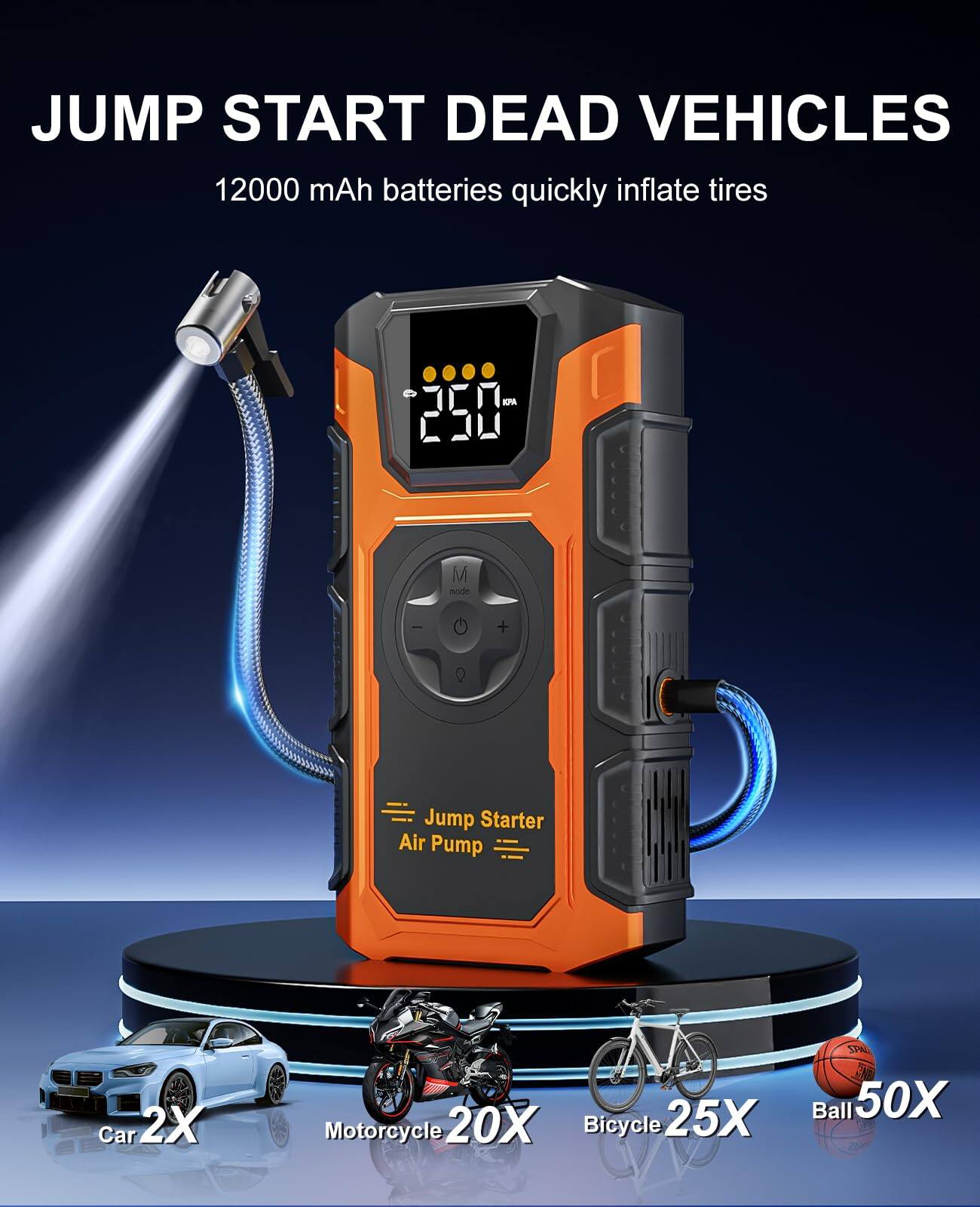 JUMP START DEAD VEHICLES  
12000 mAh batteries quickly inflate tires  

- Car 2X  
- Motorcycle 20X  
- Bicycle 25X  
- Ball 50X  

Jump Starter Air Pump