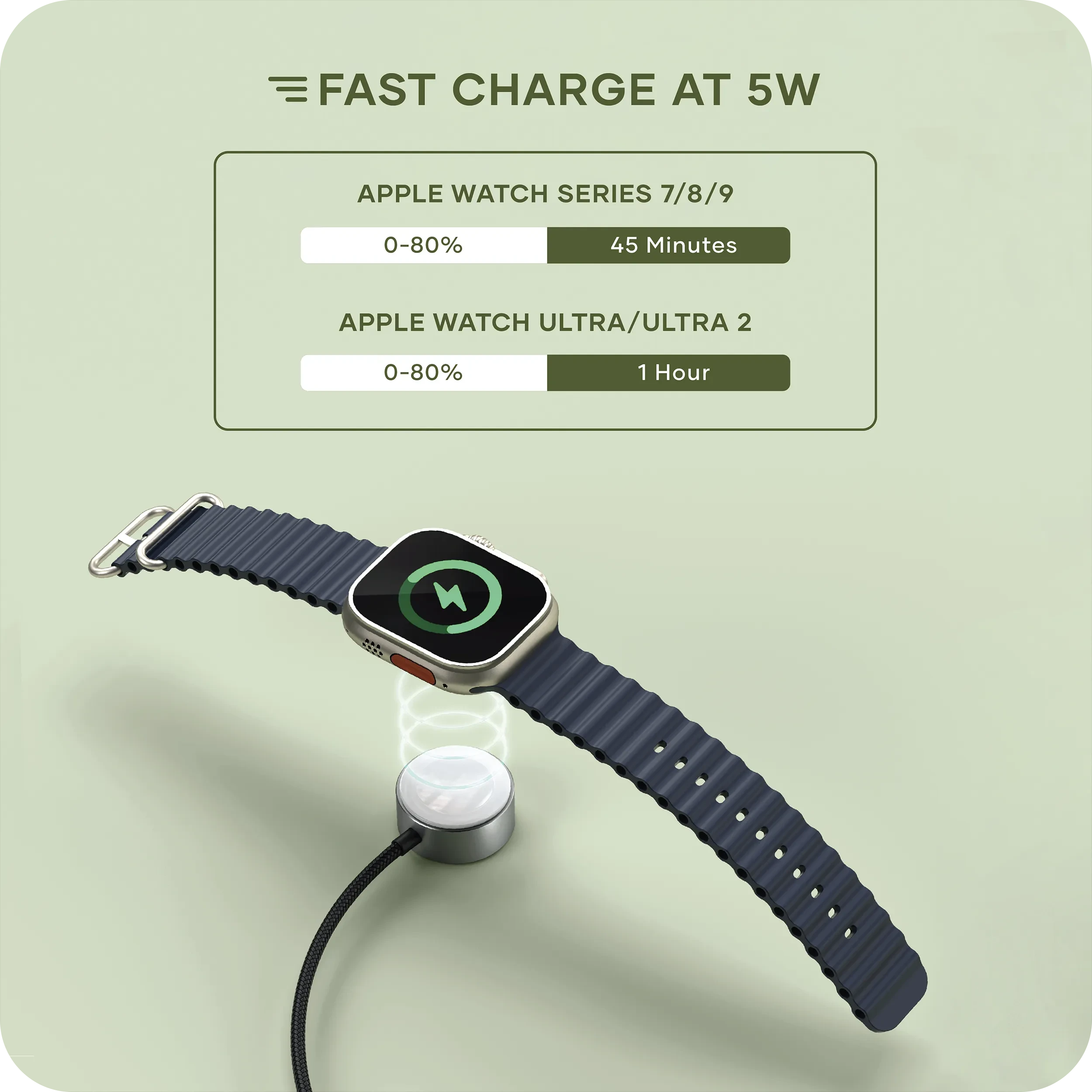 FAST CHARGE AT 5W

APPLE WATCH SERIES 7/8/9
0-80% 45 Minutes

APPLE WATCH ULTRA/ULTRA 2
0-80% 1 Hour