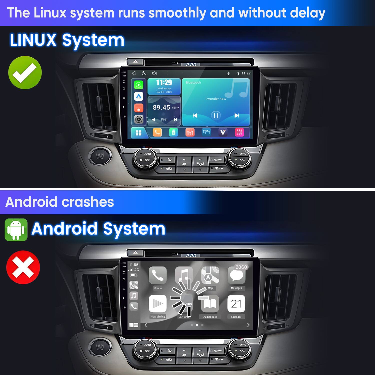 The Linux system runs smoothly and without delay  
LINUX System

Android crashes  
Android System