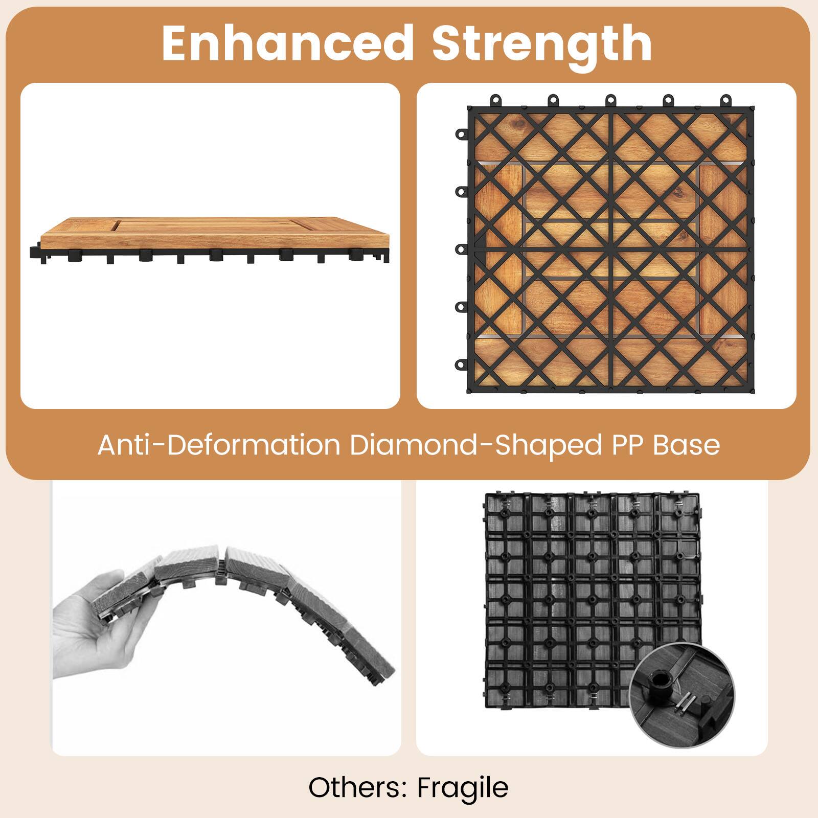 Enhanced Strength

Anti-Deformation Diamond-Shaped PP Base

Others: Fragile
