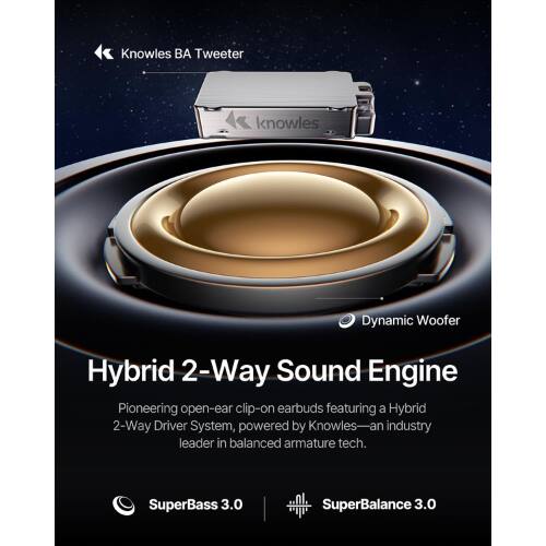 Knowles BA Tweeter  
Dynamic Woofer  
Hybrid 2-Way Sound Engine  

Pioneering open-ear clip-on earbuds featuring a Hybrid 2-Way Driver System, powered by Knowles—an industry leader in balanced armature tech.  

SuperBass 3.0  
SuperBalance 3.0