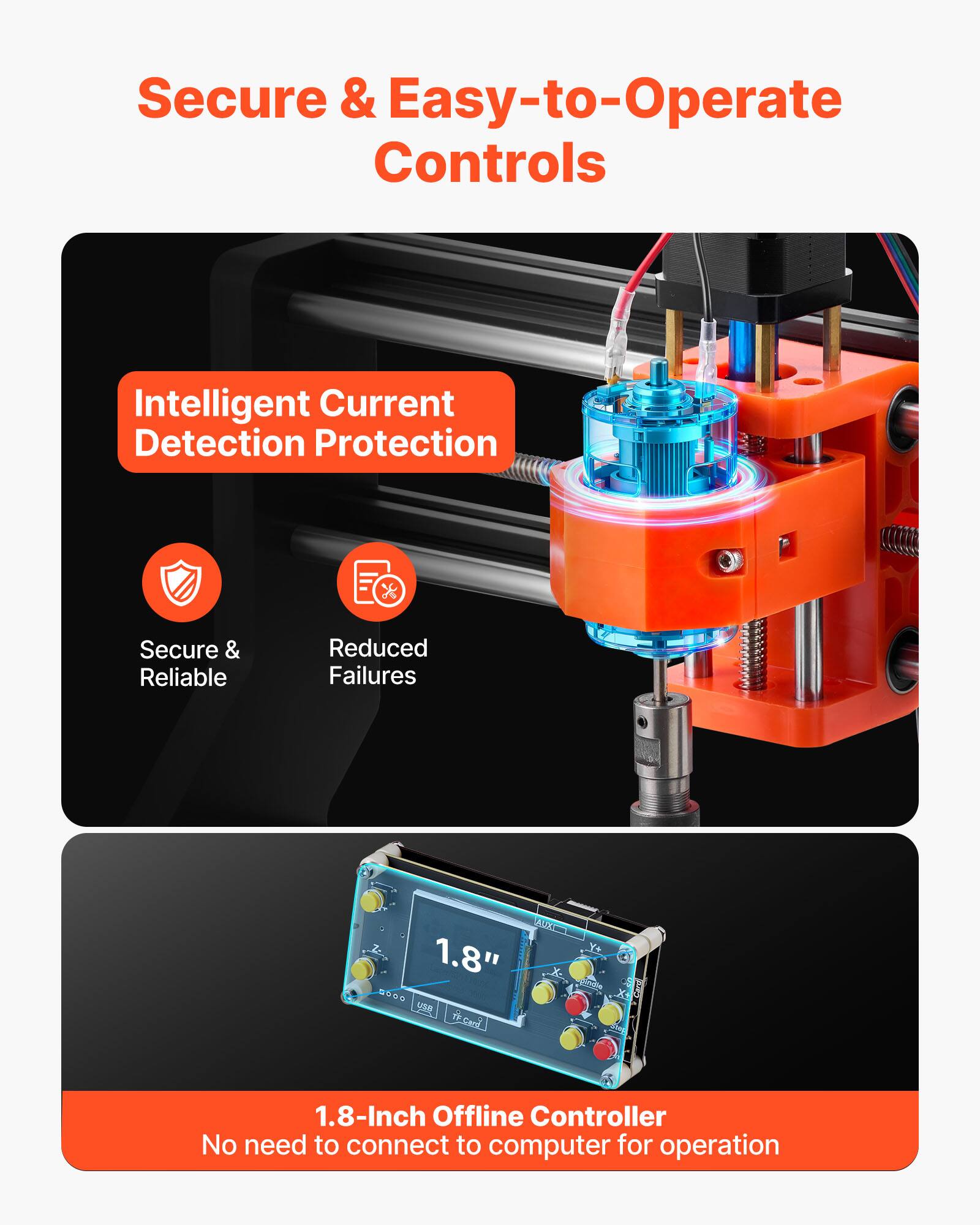 Secure & Easy-to-Operate Controls

Intelligent Current Detection Protection

Secure & Reliable
Reduced Failures

1.8" Offline Controller
No need to connect to computer for operation