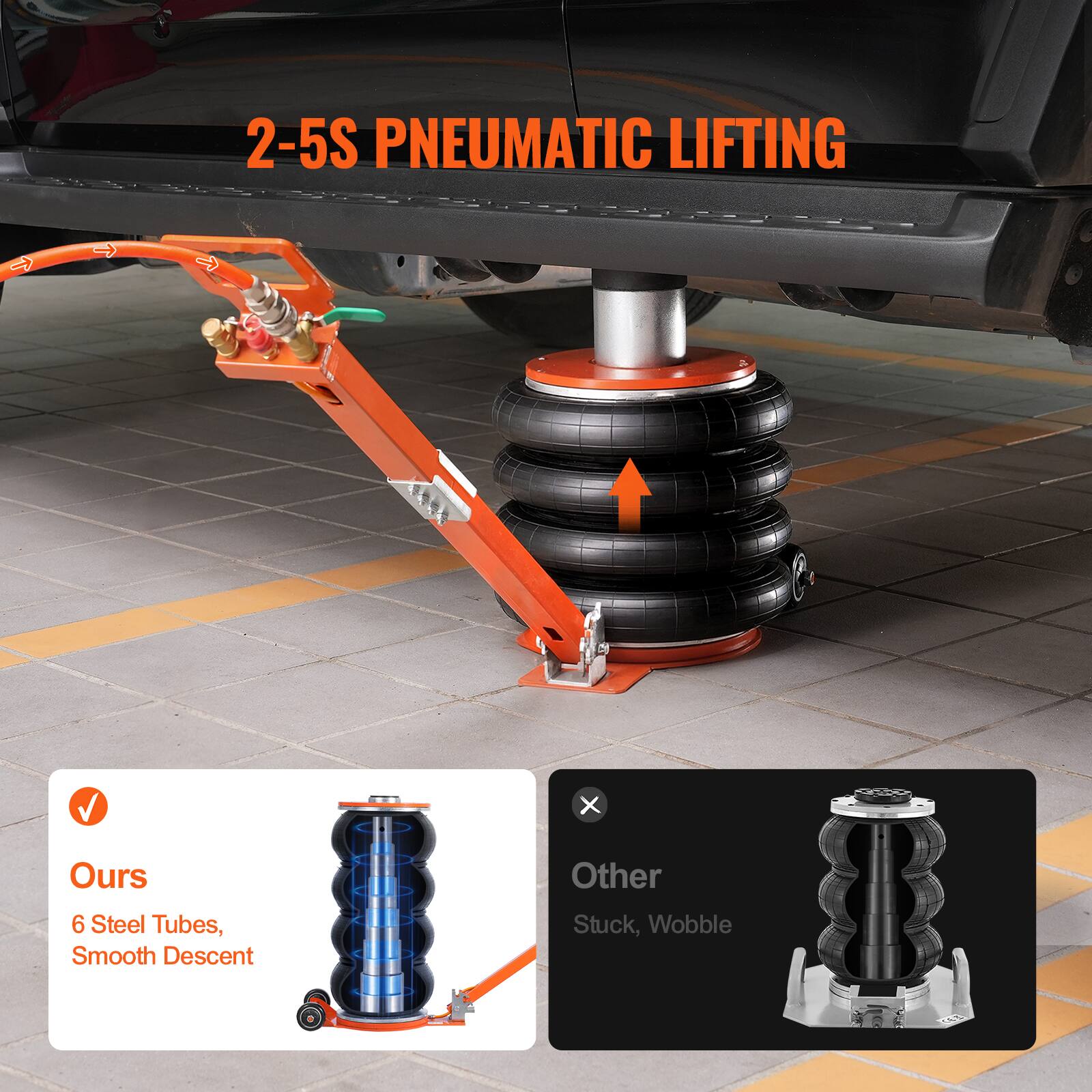 2-5S PNEUMATIC LIFTING

Ours
6 Steel Tubes, Smooth Descent

Other
Stuck, Wobble