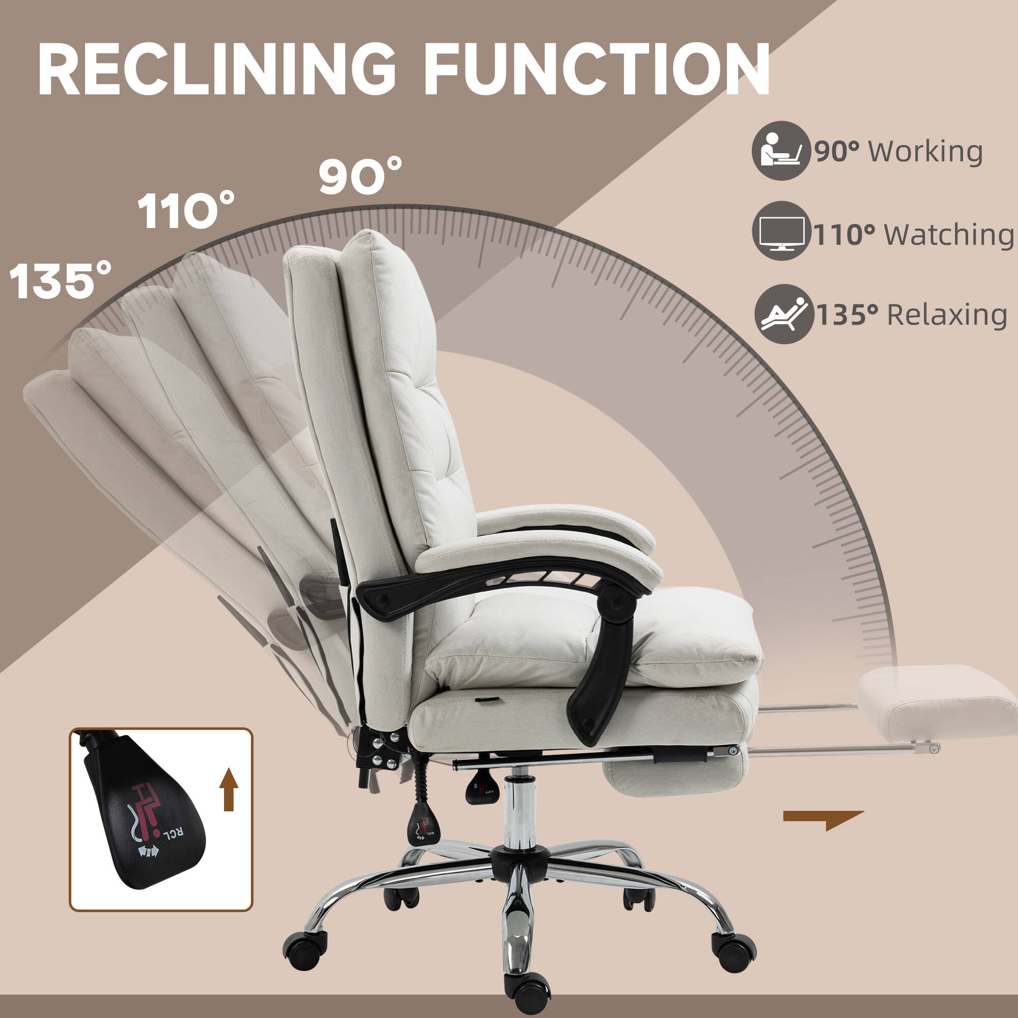 RECLINING FUNCTION

90° Working  
110° Watching  
135° Relaxing