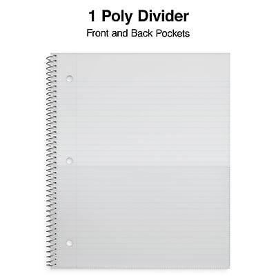 1 Poly Divider  
Front and Back Pockets