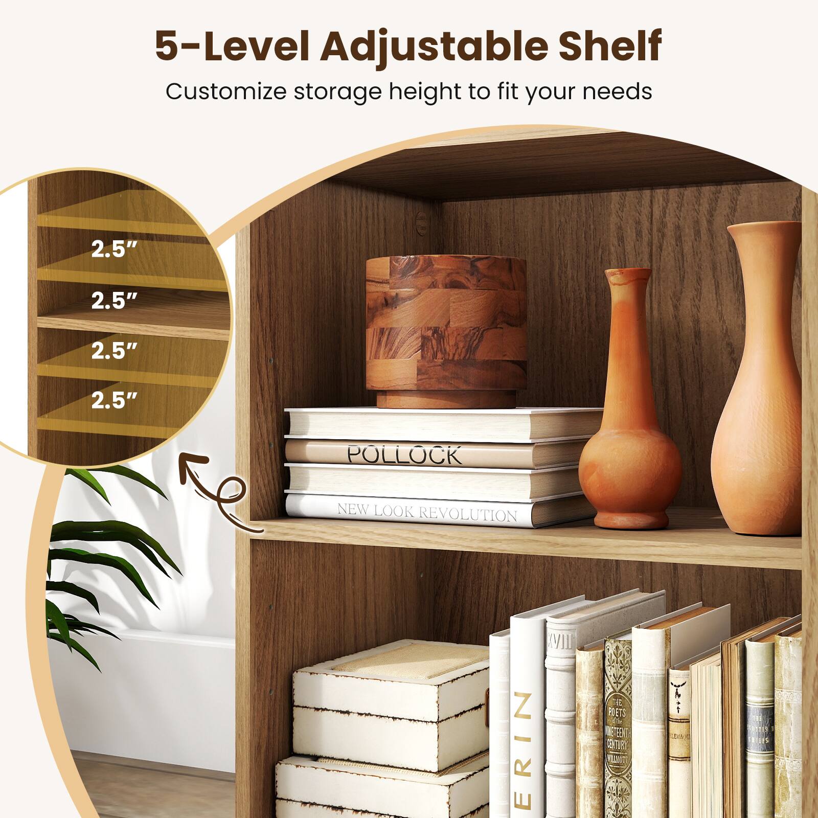 5-Level Adjustable Shelf Customize storage height to fit your needs

2.5"
2.5"
2.5"
2.5"

POLLOCK
NEW LOOK REVOLUTION
ERIN
POETS NETEENT 03-73-8
LEIA
TRIENS