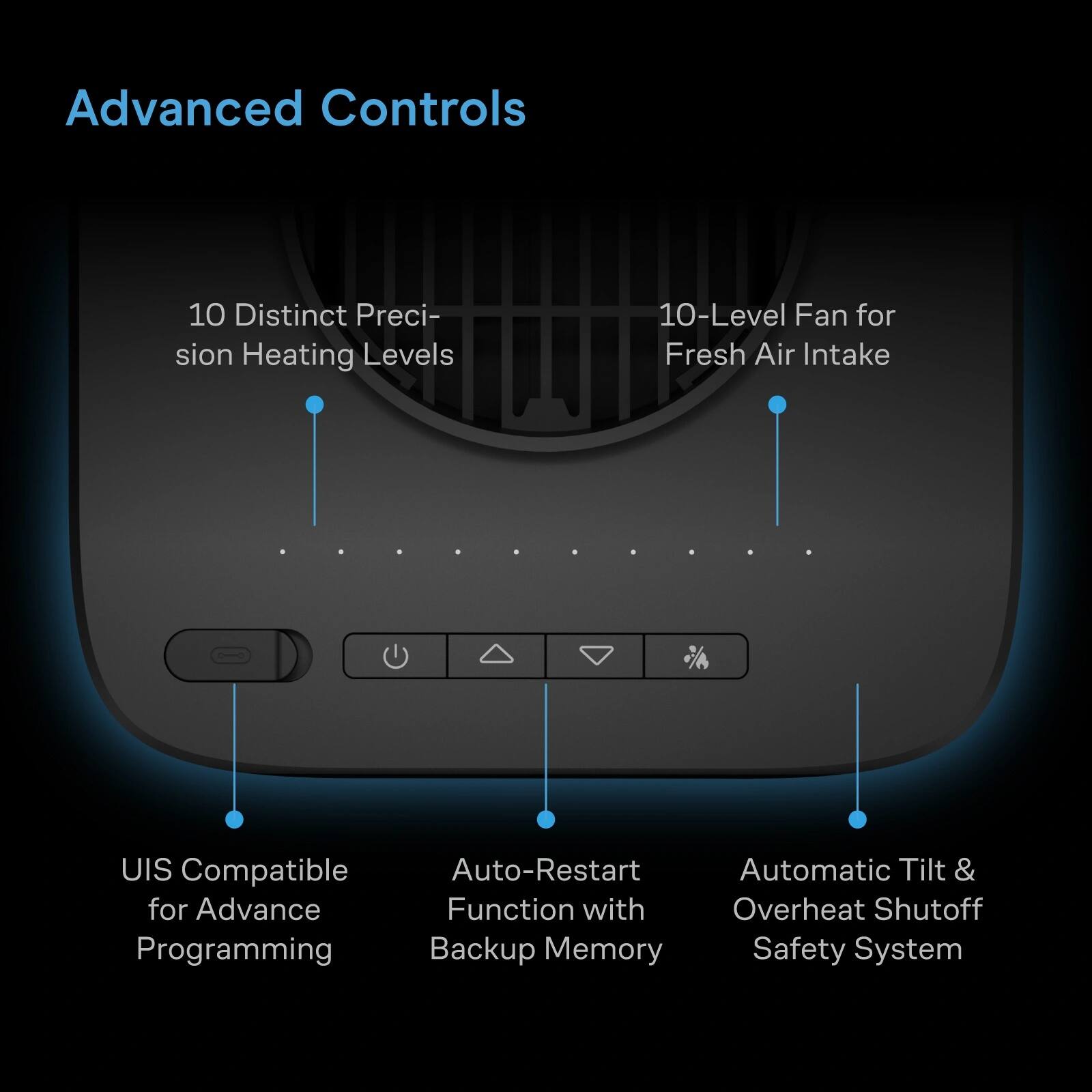 Advanced Controls
- 10 Distinct Precision Heating Levels
- 10-Level Fan for Fresh Air Intake
- UIS Compatible for Advance Programming
- Auto-Restart Function with Backup Memory
- Automatic Tilt & Overheat Shutoff Safety System