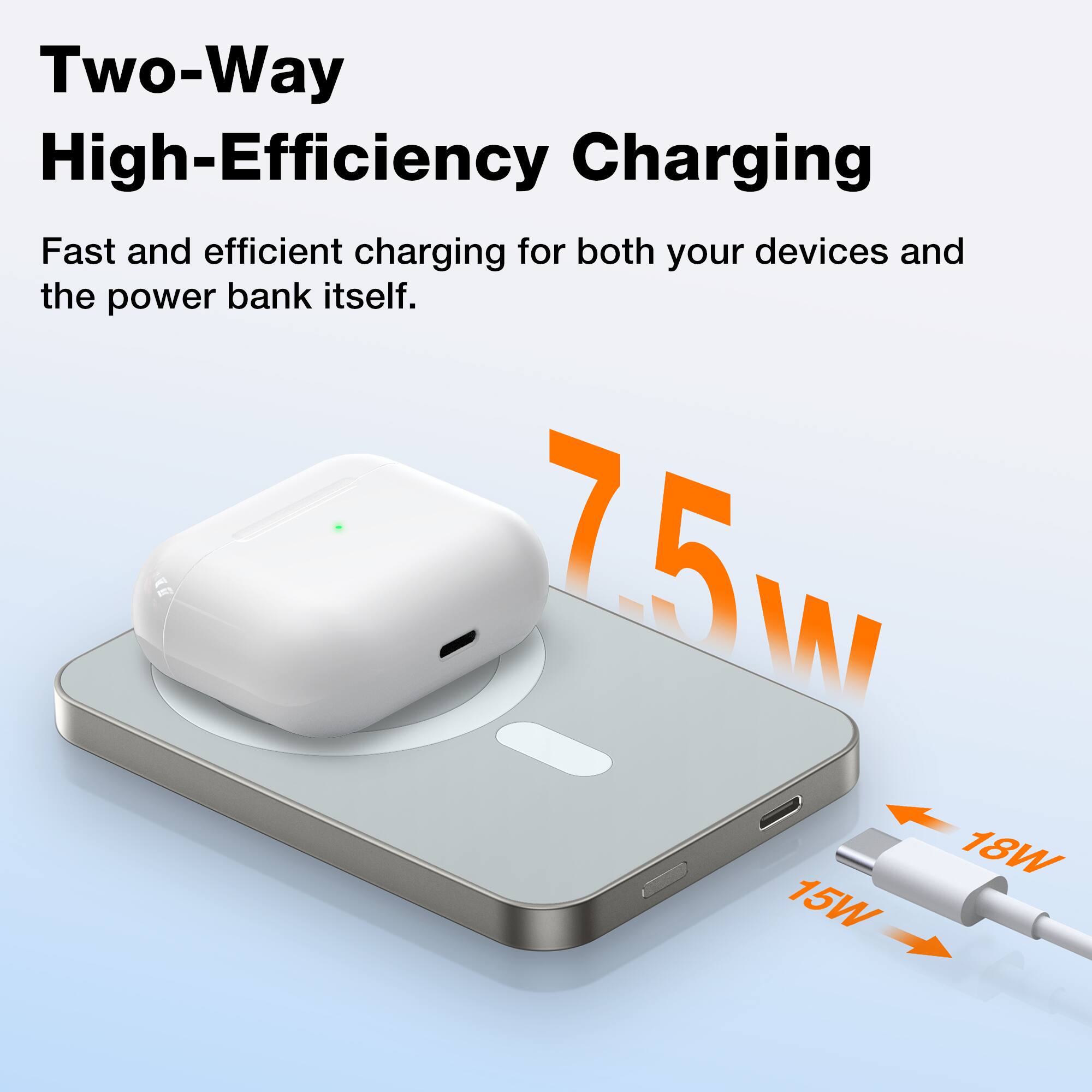 Two-Way High-Efficiency Charging: Fast and efficient charging for both your devices and the power bank itself. 75W, 18W, 15W.