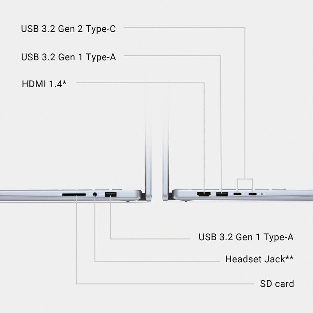 USB 3.2 Gen 2 Type-C  
USB 3.2 Gen 1 Type-A  
HDMI 1.4*  
USB 3.2 Gen 1 Type-A  
Headset Jack**  
SD card