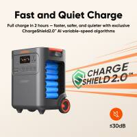 Fast and Quiet Charge  
Full charge in 2 hours - faster, safer, and quieter with exclusive ChargeShield2.0 AI variable-speed algorithms  

AOS  
SHIELD2.0  
CHARGE  
&  
30dB