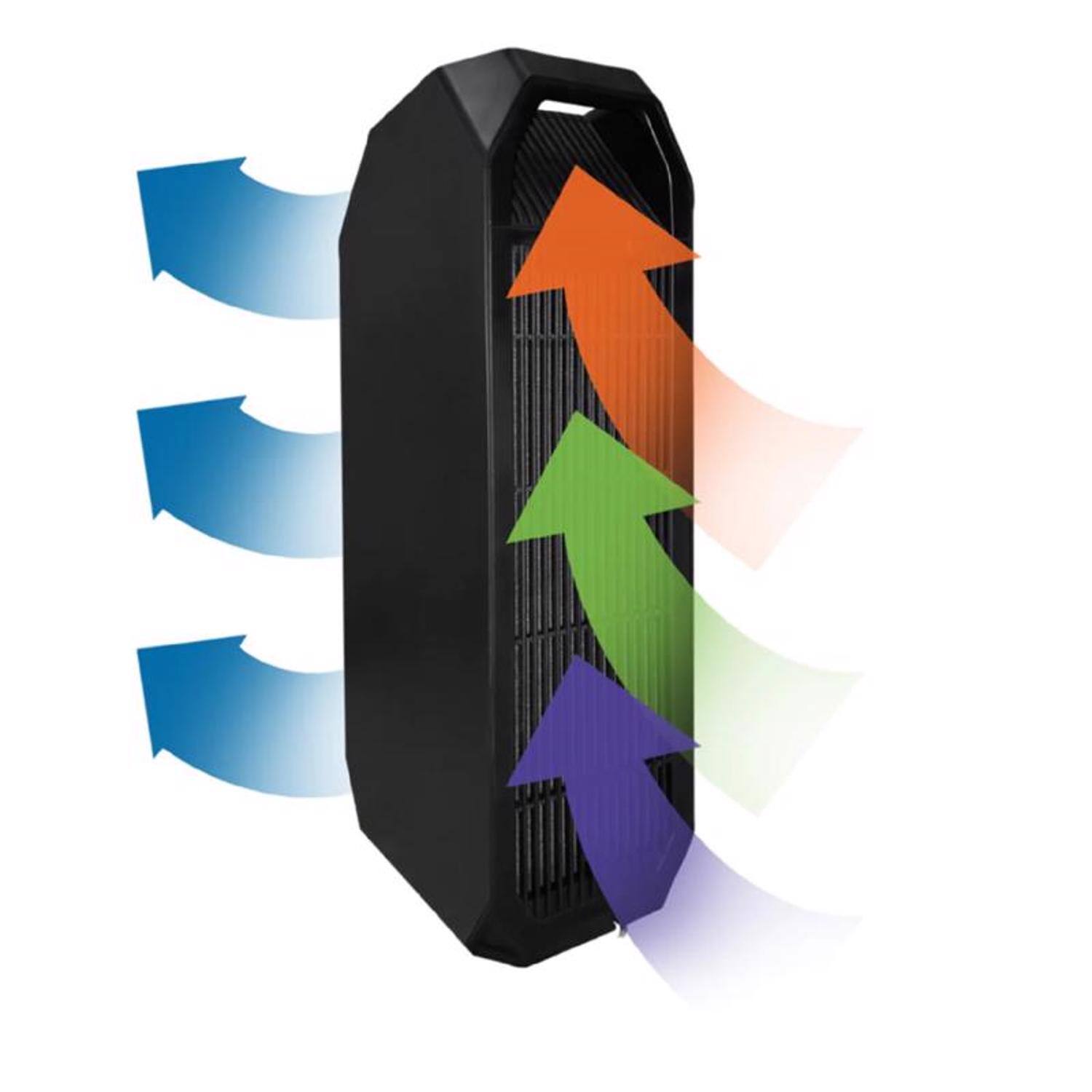 Left. Perfect Aire - Perfect Aire Carbon True HEPA Air Purifier 222 sq ft.