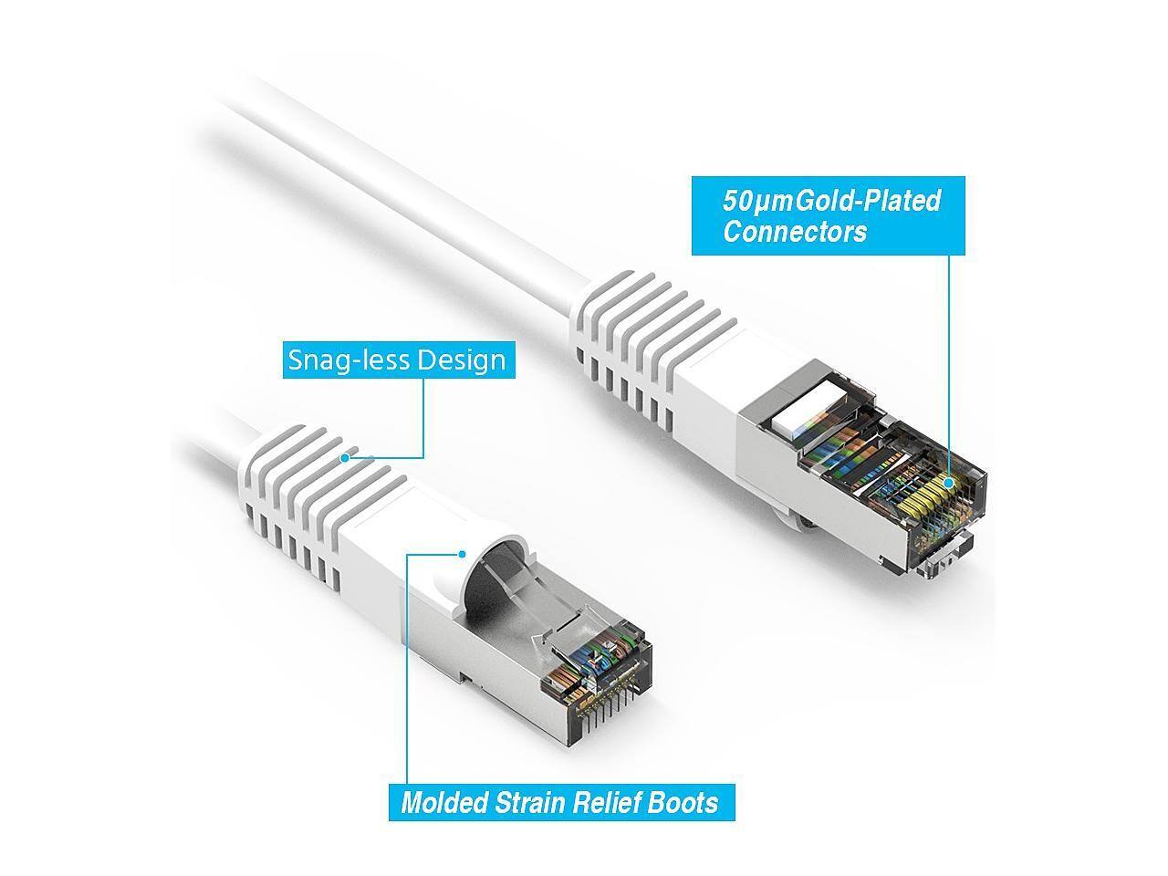 50µm Gold-Plated Connectors  
Snag-less Design  
JJUI Molded Strain Relief Boots