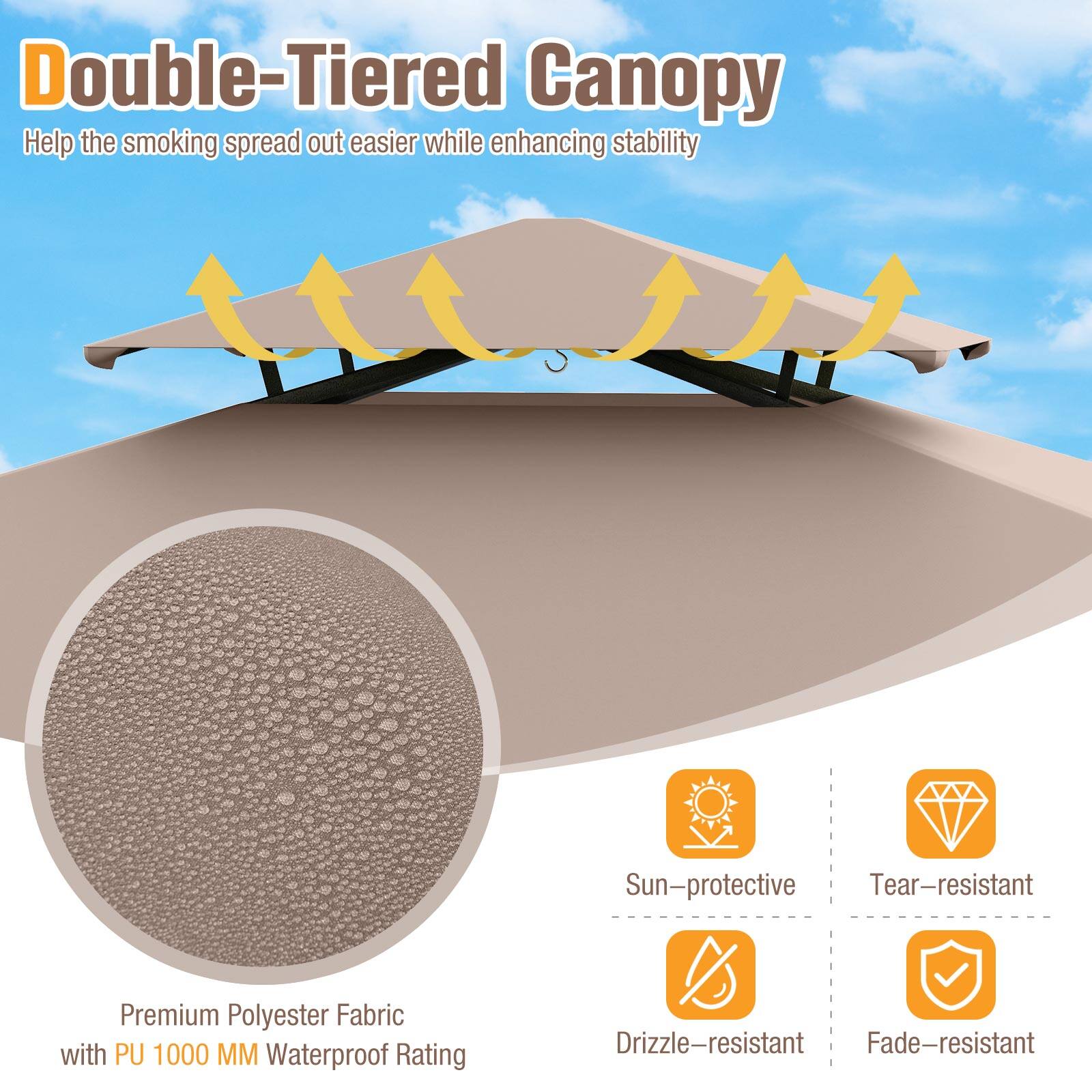 Double-Tiered Canopy  
Help the smoking spread out easier while enhancing stability  

Sun-protective  
Tear-resistant  
Drizzle-resistant  
Fade-resistant  

Premium Polyester Fabric with PU 1000 MM Waterproof Rating