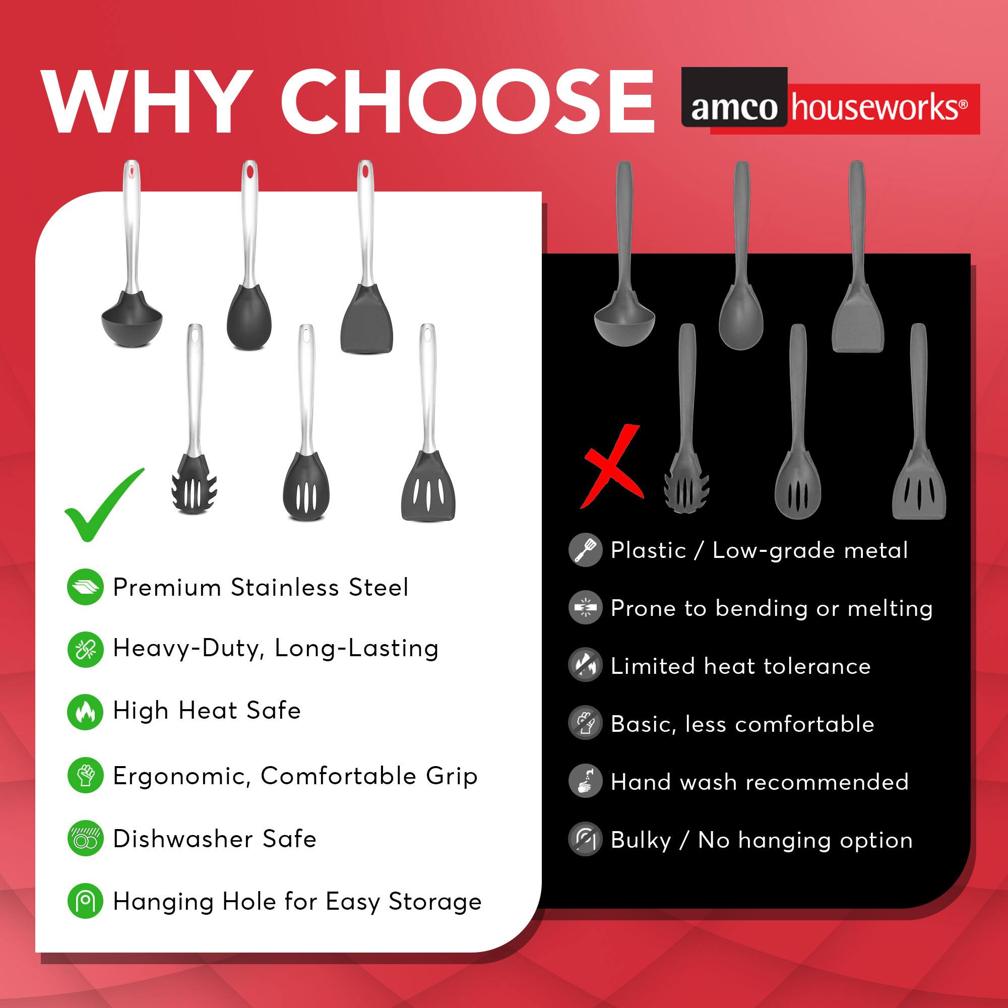 WHY CHOOSE amco houseworks

Premium Stainless Steel
Heavy-Duty, Long-Lasting
High Heat Safe
Ergonomic, Comfortable Grip
Dishwasher Safe
Hanging Hole for Easy Storage

Plastic / Low-grade metal
Prone to bending or melting
Limited heat tolerance
Basic, less comfortable
Hand wash recommended
Bulky / No hanging option
