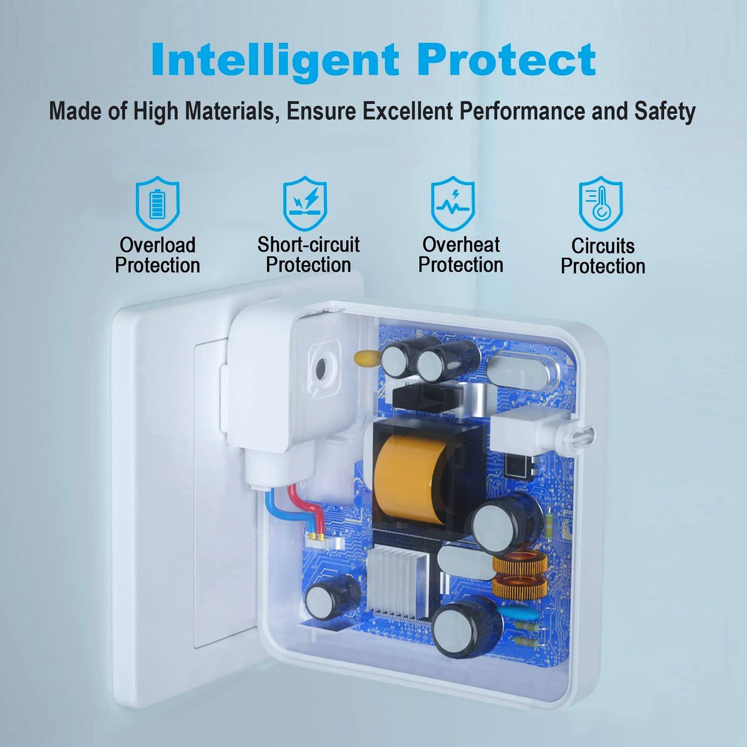 Intelligent Protect

Made of High Materials, Ensure Excellent Performance and Safety

- Overload Protection
- Short-circuit Protection
- Overheat Protection
- Circuits Protection