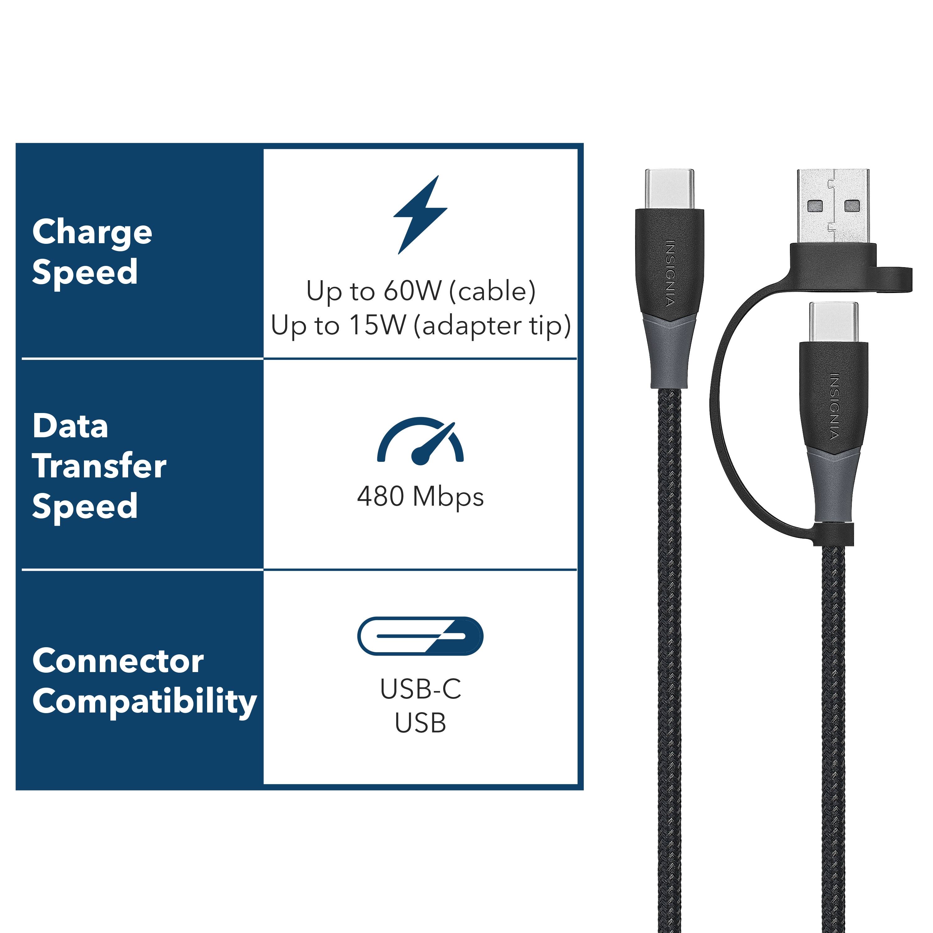 The image features a USB-C cable with a USB-C connector. The cable is compatible with USB-C and USB-A connectors, providing a fast data transfer speed of up to 480 Mbps. The cable is also capable of charging at an up to 60W rate, and the adapter tip can charge at up to 15W. The image showcases the features and capabilities of the USB-C cable, making it a versatile and convenient choice for users.