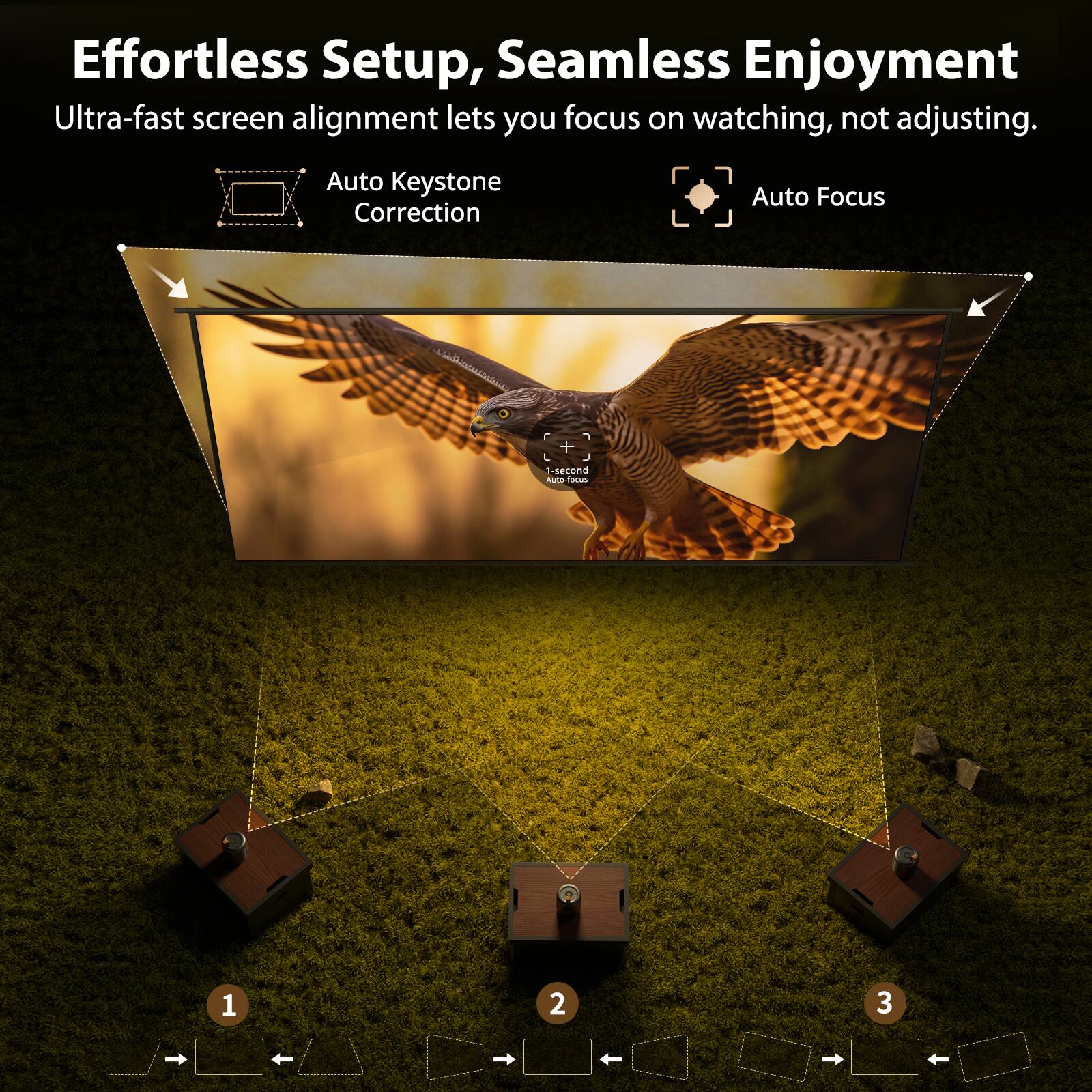 Effortless Setup, Seamless Enjoyment  
Ultra-fast screen alignment lets you focus on watching, not adjusting.  

Auto Keystone Correction  
Auto Focus  

1-second Auto-Tune