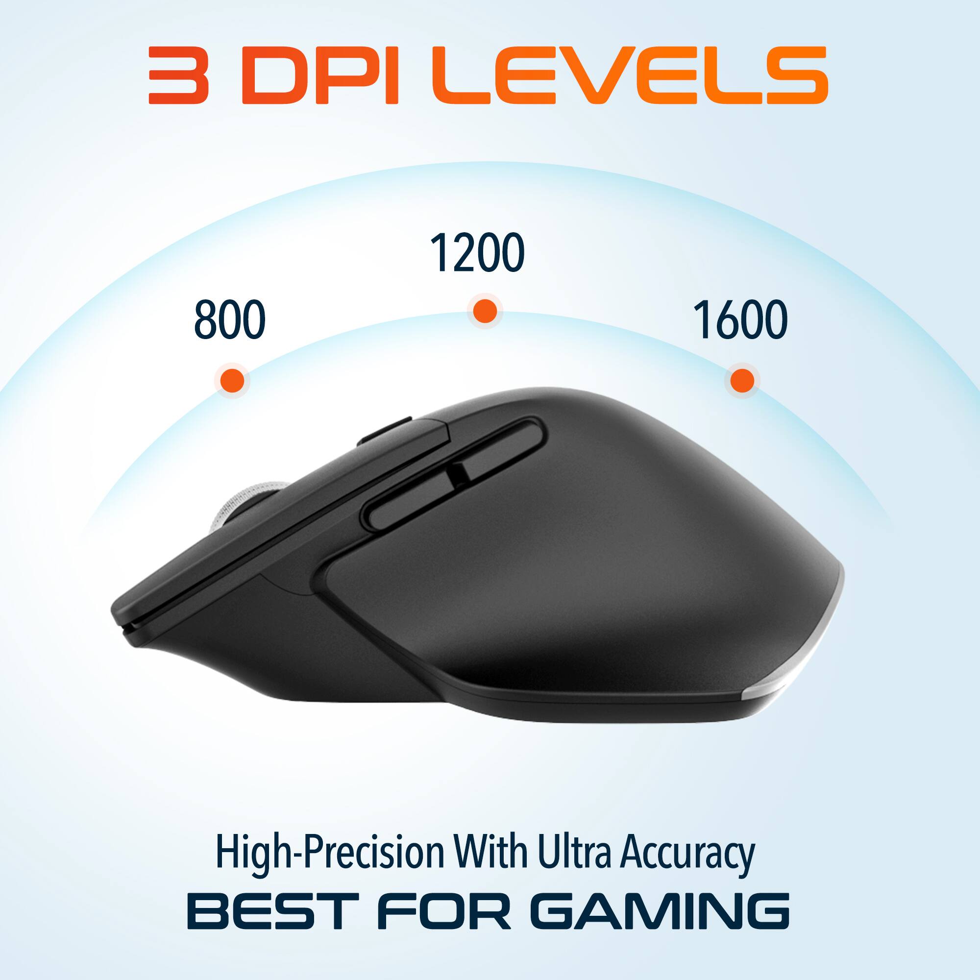 3 DPI LEVELS 800 1200 1600

High-Precision With Ultra Accuracy

BEST FOR GAMING