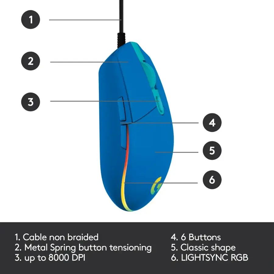 1. Cable non braided 2. Metal Spring button tensioning 3. Up to 8000 DPI 4. 6 Buttons 5. Classic shape 6. LightSync RGB