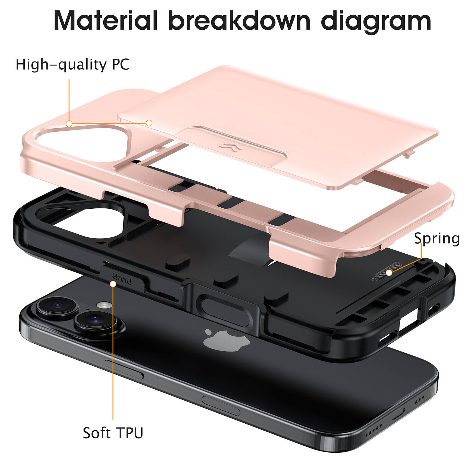 Material breakdown diagram

High-quality PC

Spring

BMG

Soft TPU