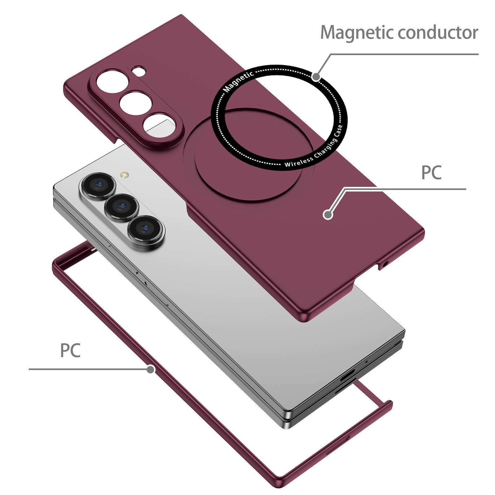 Magnetic conductor  
Magnetic Case  
Wireless Charging  
PC  
PC