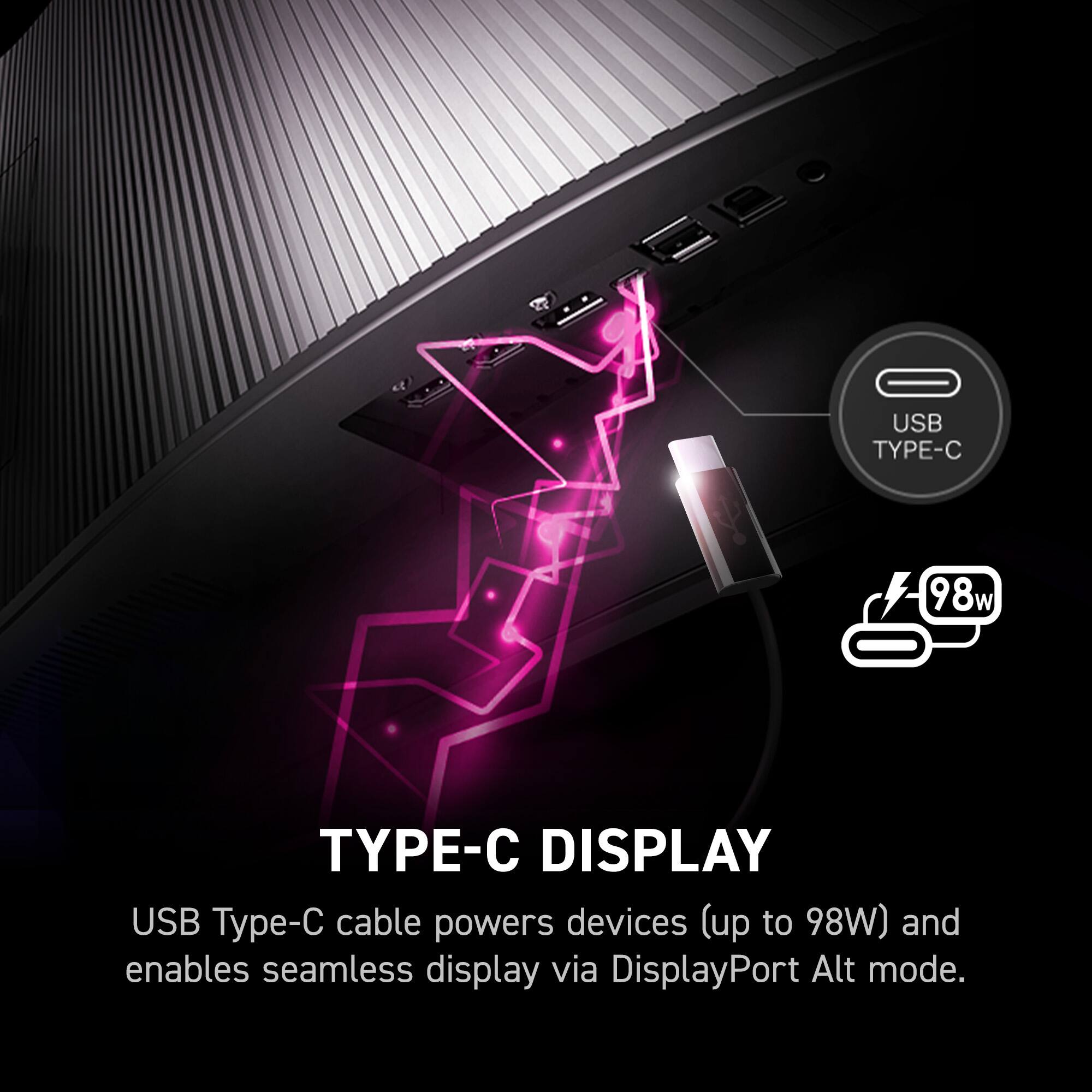 The text on the image reads: USB TYPE-C 98w TYPE-C DISPLAY USB Type-C cable powers devices (up to 98W) and enables seamless display via DisplayPort Alt mode.