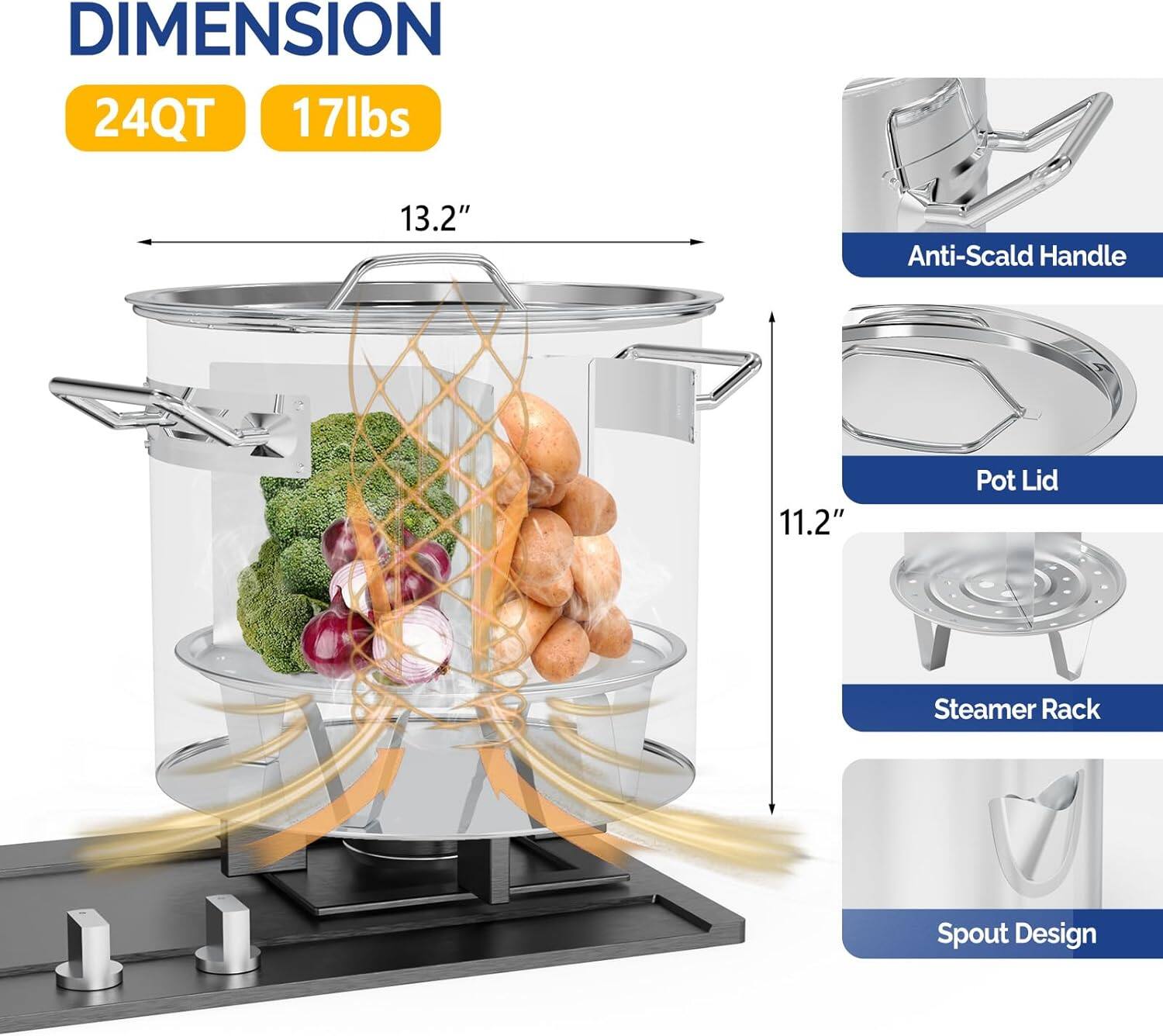 DIMENSION  
24QT  
17lbs  

13.2"  
11.2"  

Anti-Scald Handle  
Pot Lid  
Steamer Rack  
Spout Design