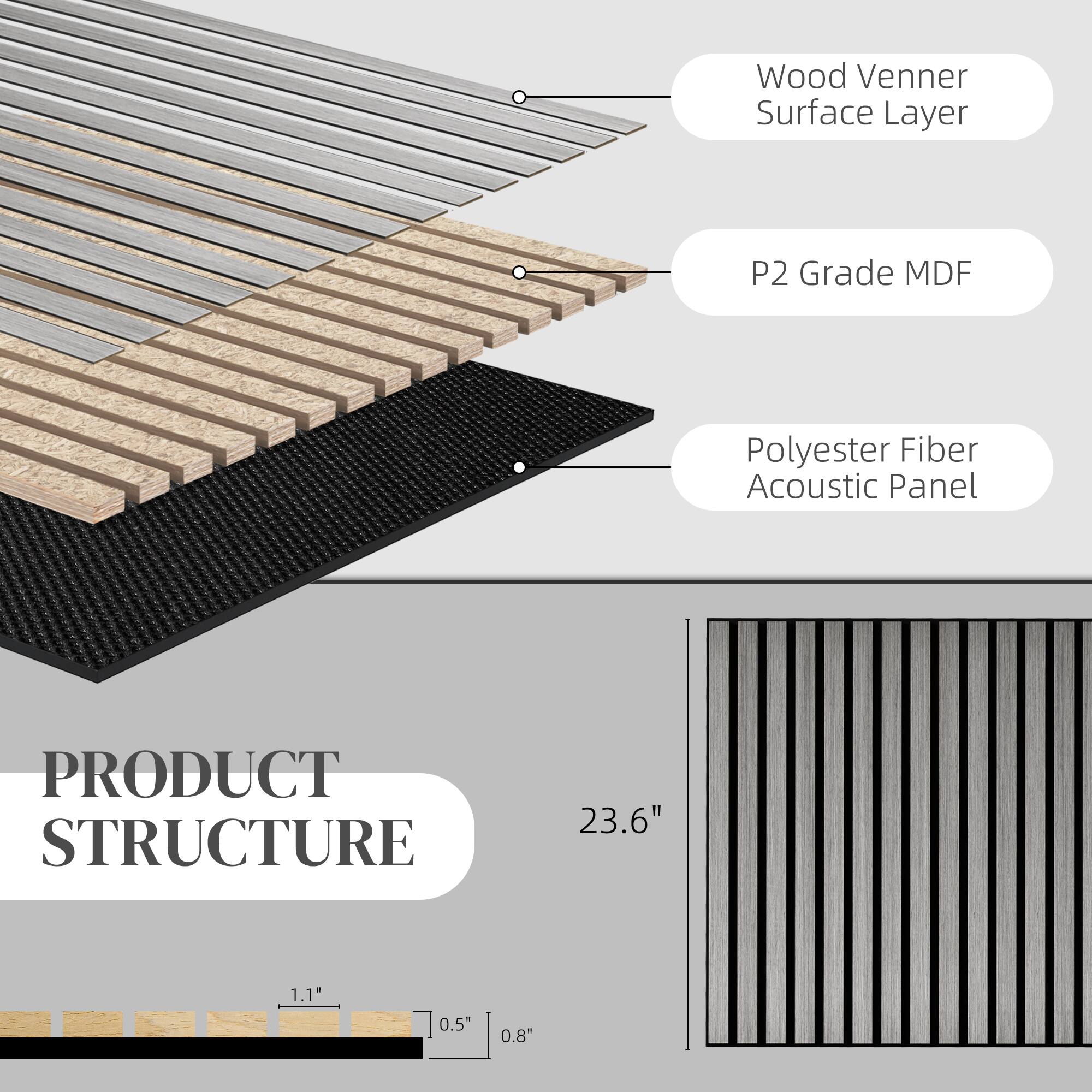 Wood Venner Surface Layer, P2 Grade MDF, Polyester Fiber Acoustic Panel, PRODUCT STRUCTURE, 23.6", 1.1", 0.5", 0.8"