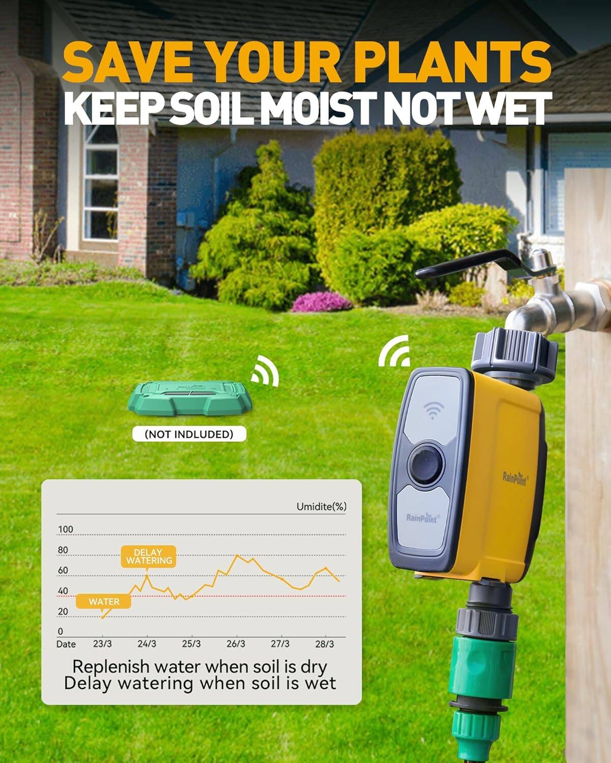 SAVE YOUR PLANTS  
KEEP SOIL MOIST NOT WET  

(NOT INCLUDED)  

Umidite(%)  
100  
80  
60  
40  
20  
0  
Date 23/3 24/3 25/3 26/3 27/3 28/3  

WATER  
DELAY WATERING  

Replenish water when soil is dry  
Delay watering when soil is wet