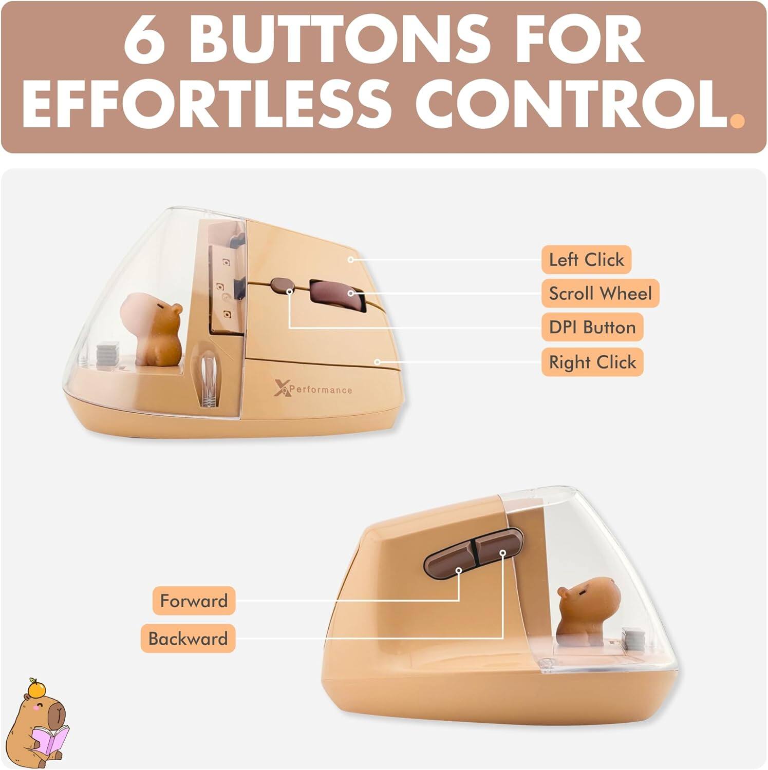 6 BUTTONS FOR EFFORTLESS CONTROL.

- Left Click
- Scroll Wheel
- DPI Button
- Right Click
- Forward
- Backward