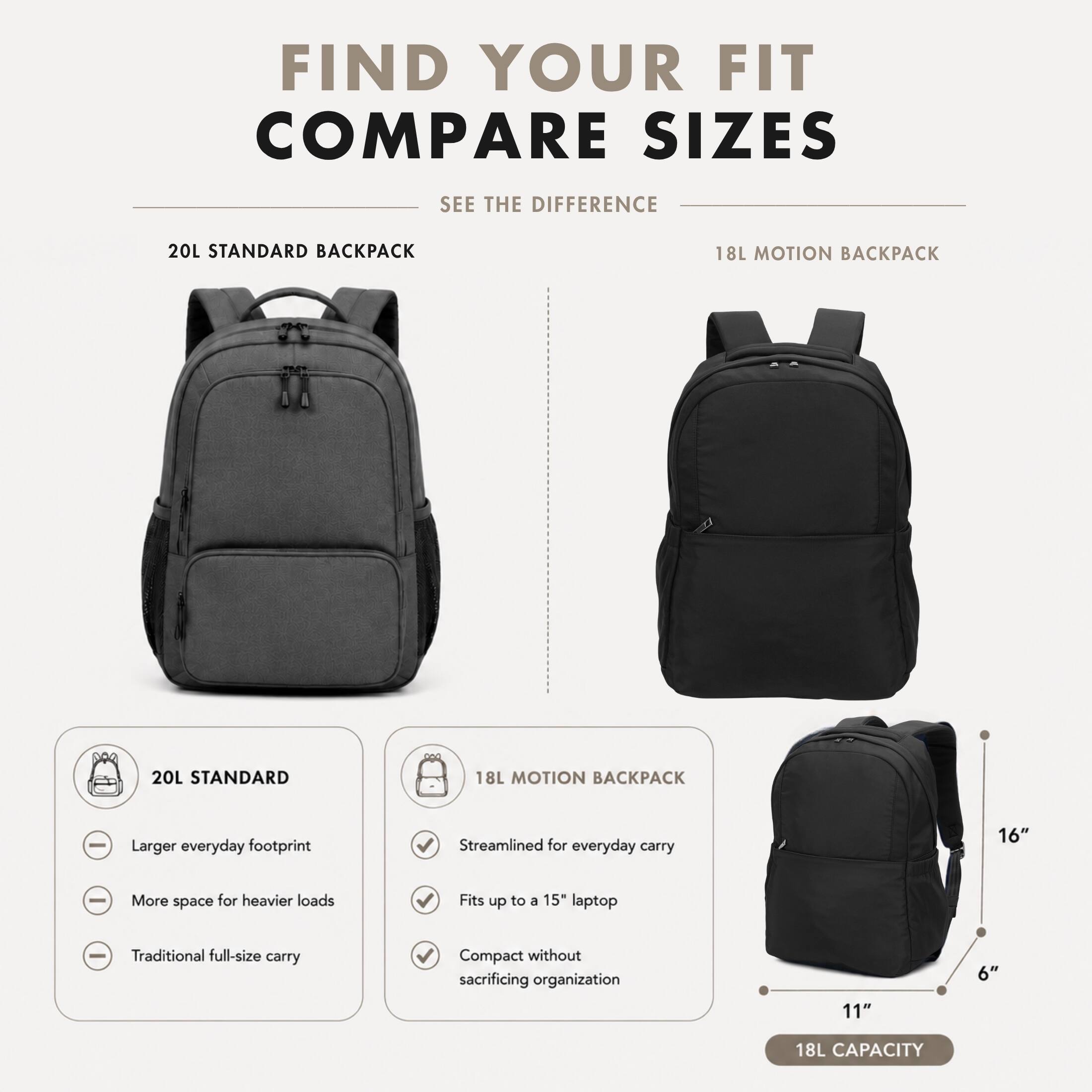FIND YOUR FIT COMPARE SIZES  
SEE THE DIFFERENCE  

20L STANDARD BACKPACK  
18L MOTION BACKPACK  

20L STANDARD  
18L MOTION BACKPACK  

- Larger everyday footprint  
- More space for heavier loads  
- Traditional full-size carry  

- Streamlined for everyday carry  
- Fits up to a 15" laptop  
- Compact without sacrificing organization  

16"  
11"  
6"  

18L CAPACITY