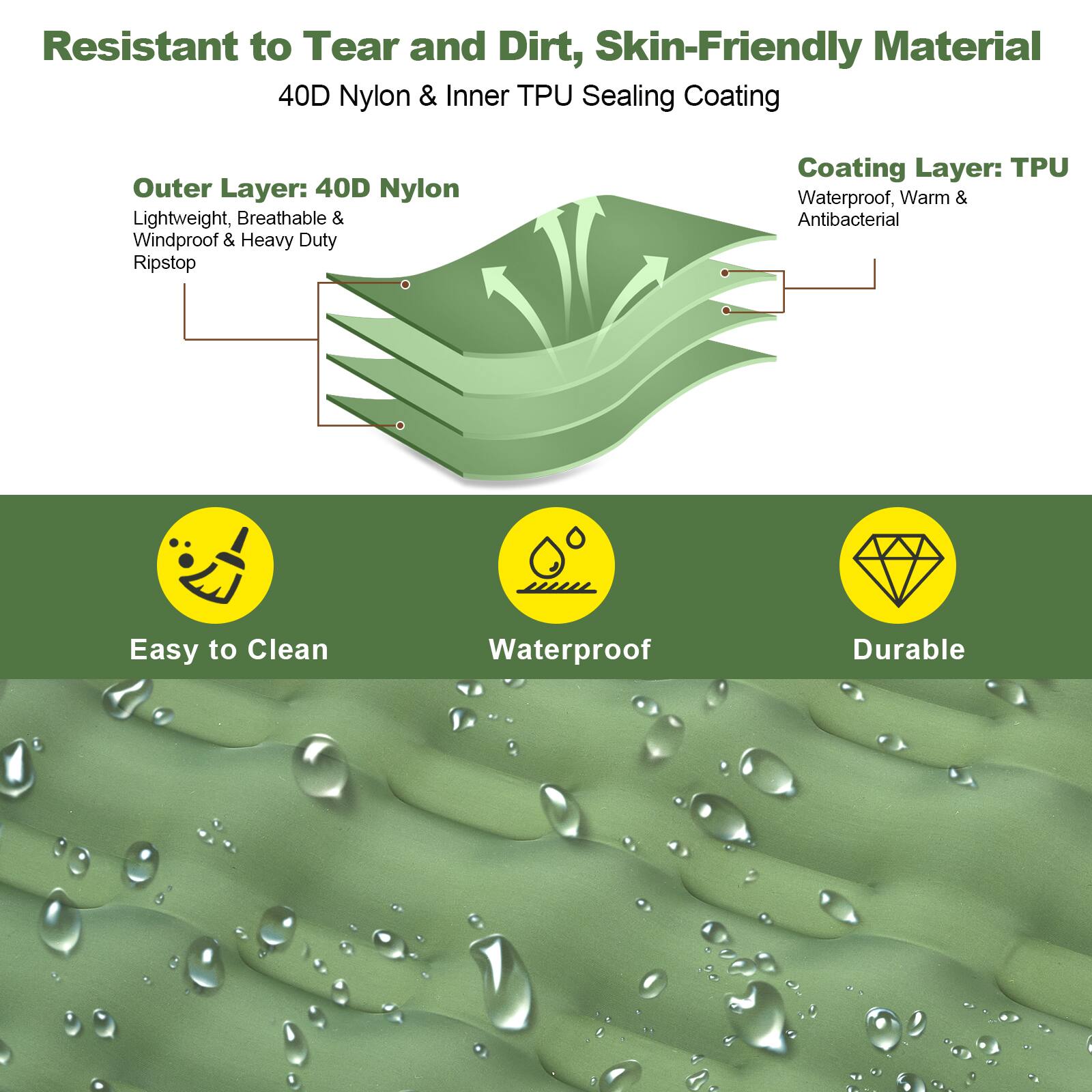 Resistant to Tear and Dirt, Skin-Friendly Material  
40D Nylon & Inner TPU Sealing Coating  

Outer Layer: 40D Nylon  
Lightweight, Breathable & Windproof & Heavy Duty Ripstop  

Coating Layer: TPU  
Waterproof, Warm & Antibacterial  

Easy to Clean  
Waterproof  
Durable