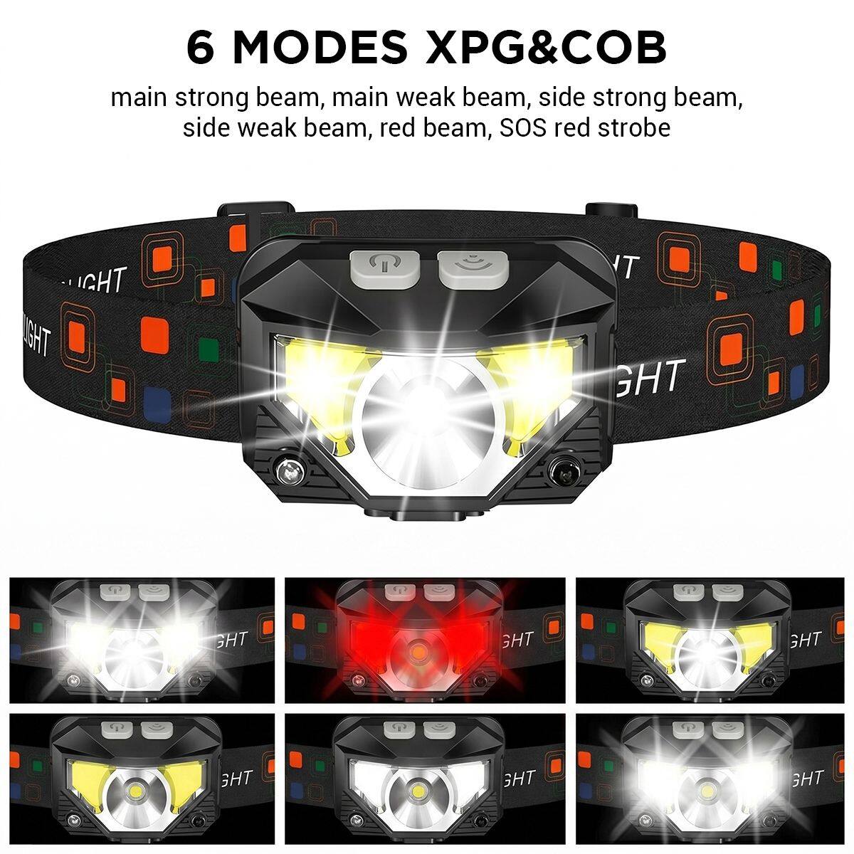6 MODES XPG&COB  
main strong beam, main weak beam, side strong beam, side weak beam, red beam, SOS red strobe