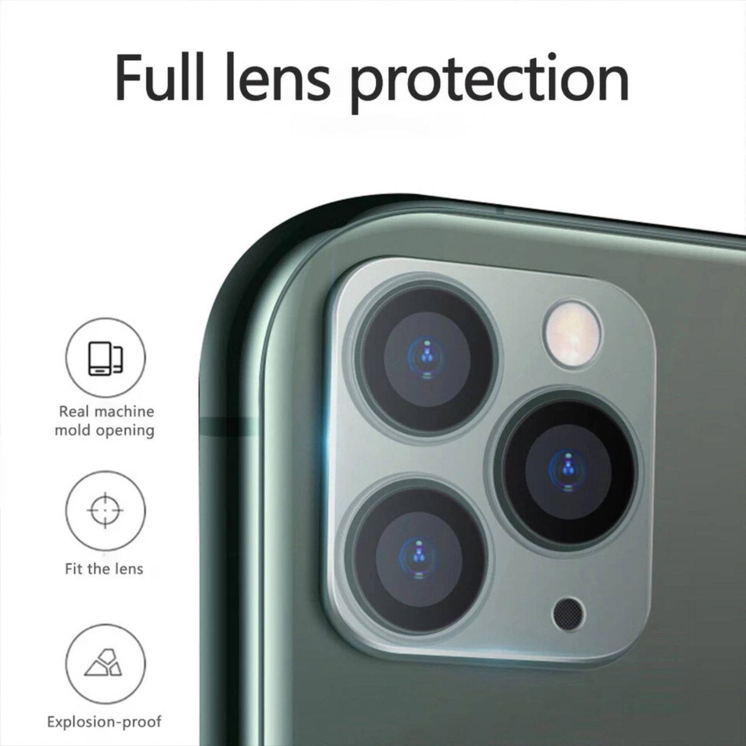 Full lens protection

- Real machine mold opening
- Fit the lens
- Explosion-proof