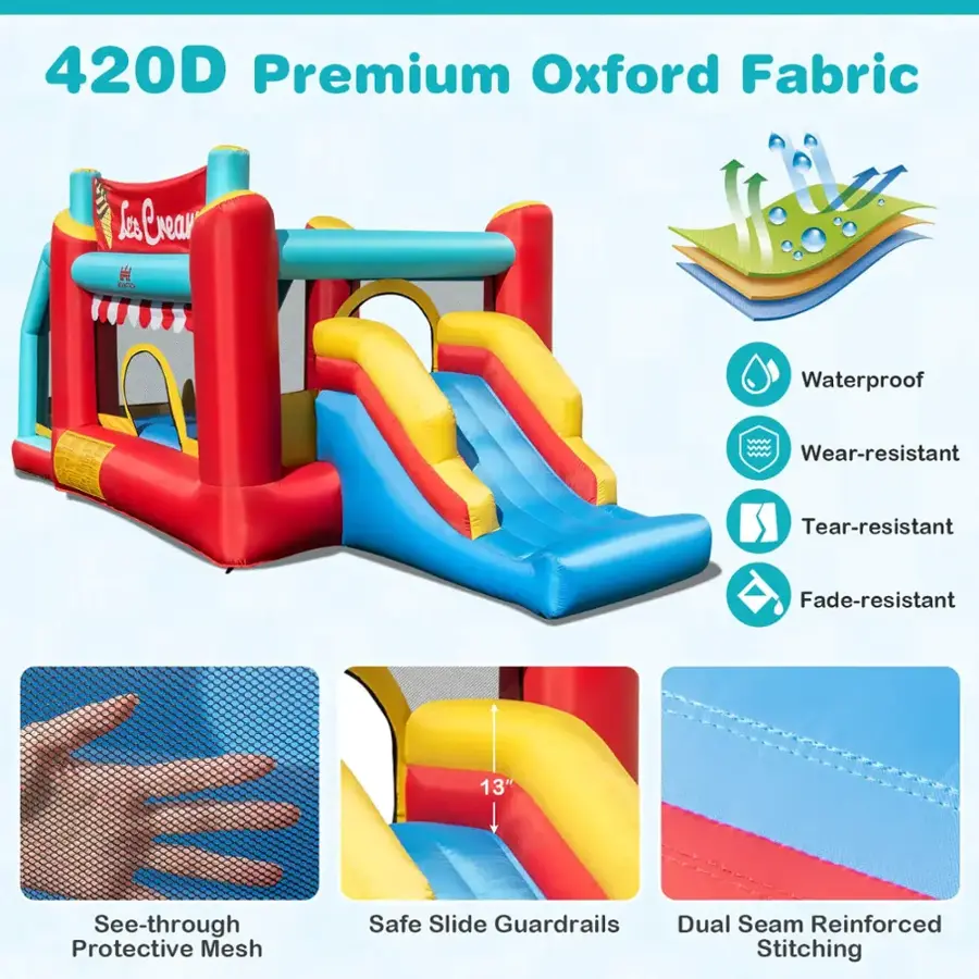 420D Premium Oxford Fabric les Crear Canina Waterproof Wear-resistant Tear-resistant Fade-resistant 13" See-through Protective Mesh Safe Slide Guardrails Dual Seam Reinforced Stitching
