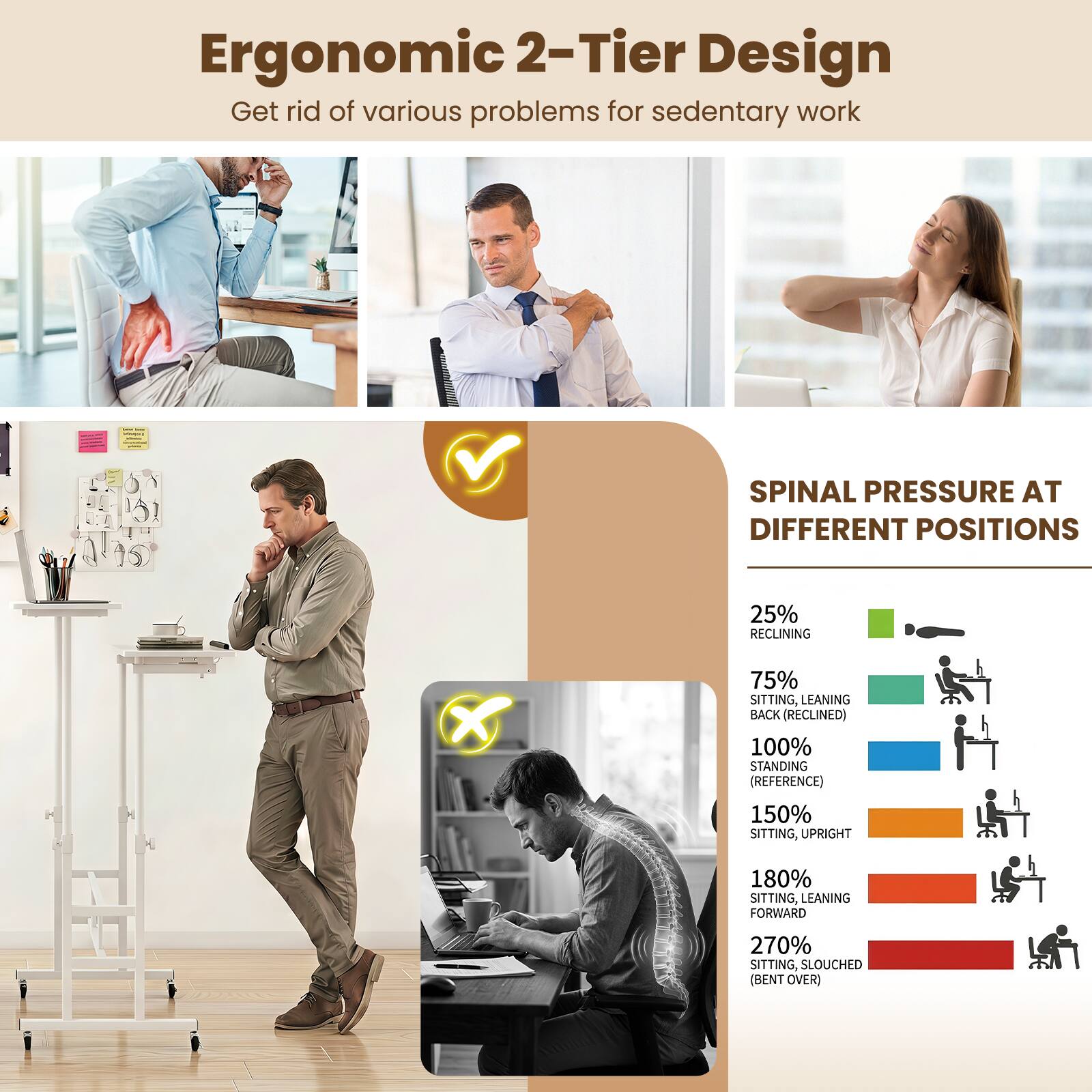 Ergonomic 2-Tier Design  
Get rid of various problems for sedentary work  

SPINAL PRESSURE AT DIFFERENT POSITIONS  
25% RECLINING  
75% SITTING, LEANING BACK (RECLINED)  
100% STANDING (REFERENCE)  
150% SITTING, UPRIGHT  
180% SITTING, LEANING FORWARD  
270% SITTING, SLOUCHED (BENT OVER)