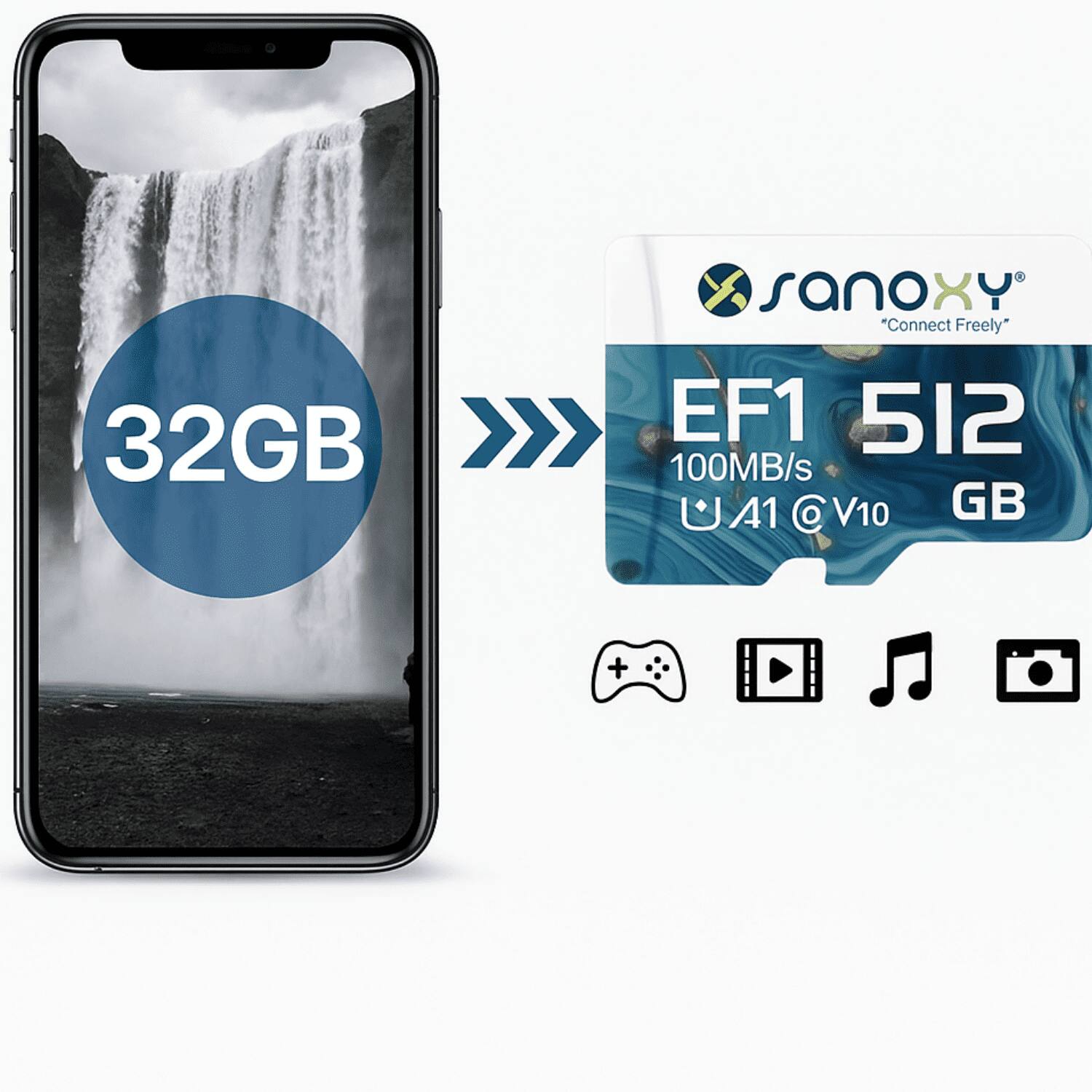 32GB

EF1 512 GB  
100MB/s  
A1 V10

Connect Freely