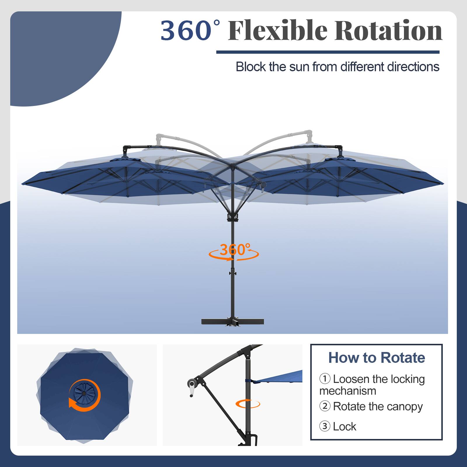 360° Flexible Rotation
Block the sun from different directions

How to Rotate
1. Loosen the locking mechanism
2. Rotate the canopy
3. Lock