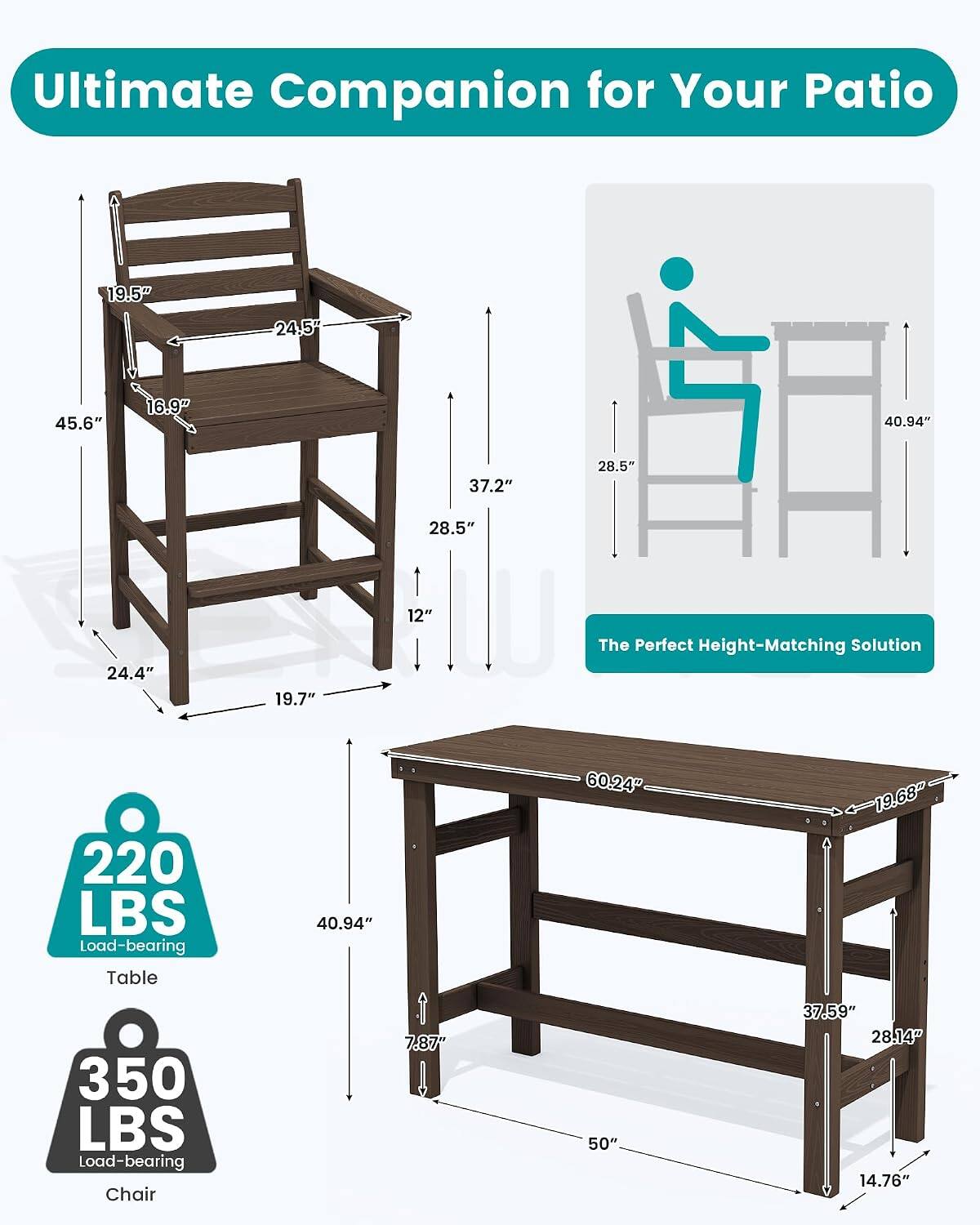Ultimate Companion for Your Patio

19.5"
24.5"
45.6"
16.9"
40.94"
37.2"
28.5"
28.5"
24.4"
19.7"
12"

The Perfect Height-Matching Solution

220 LBS Load-bearing Table
40.94"
60.24"
19.68"

350 LBS Load-bearing Chair
7.87"
50"
37.59"
28.14"
14.76"