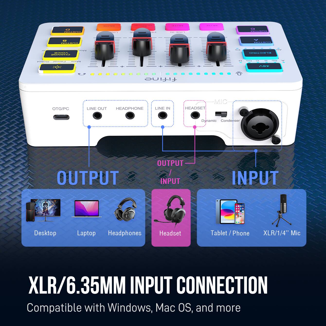 FIFINE USB Audio Interface- RGB Audio Mixer for Gaming, Streaming White SC3W - Best Buy