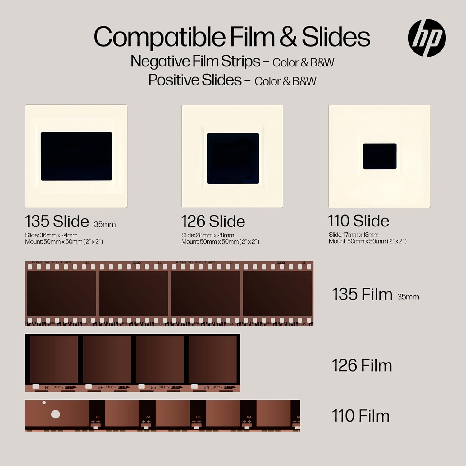 Compatible Film & Slides  
Negative Film Strips - Color & B&W  
Positive Slides - Color & B&W  

135 Slide  
35mm  
Slide: 30mm x 24mm (2"x2")  
Mount: 50mm x 50mm (2"x2")  

126 Slide  
Slide: 28mm x 28mm  
Mount: 50mm x 50mm (2"x2")  

110 Slide  
Slide: 17mm x 13mm  
Mount: 50mm x 50mm (2"x2")  

135 Film  
35mm  

126 Film  

110 Film