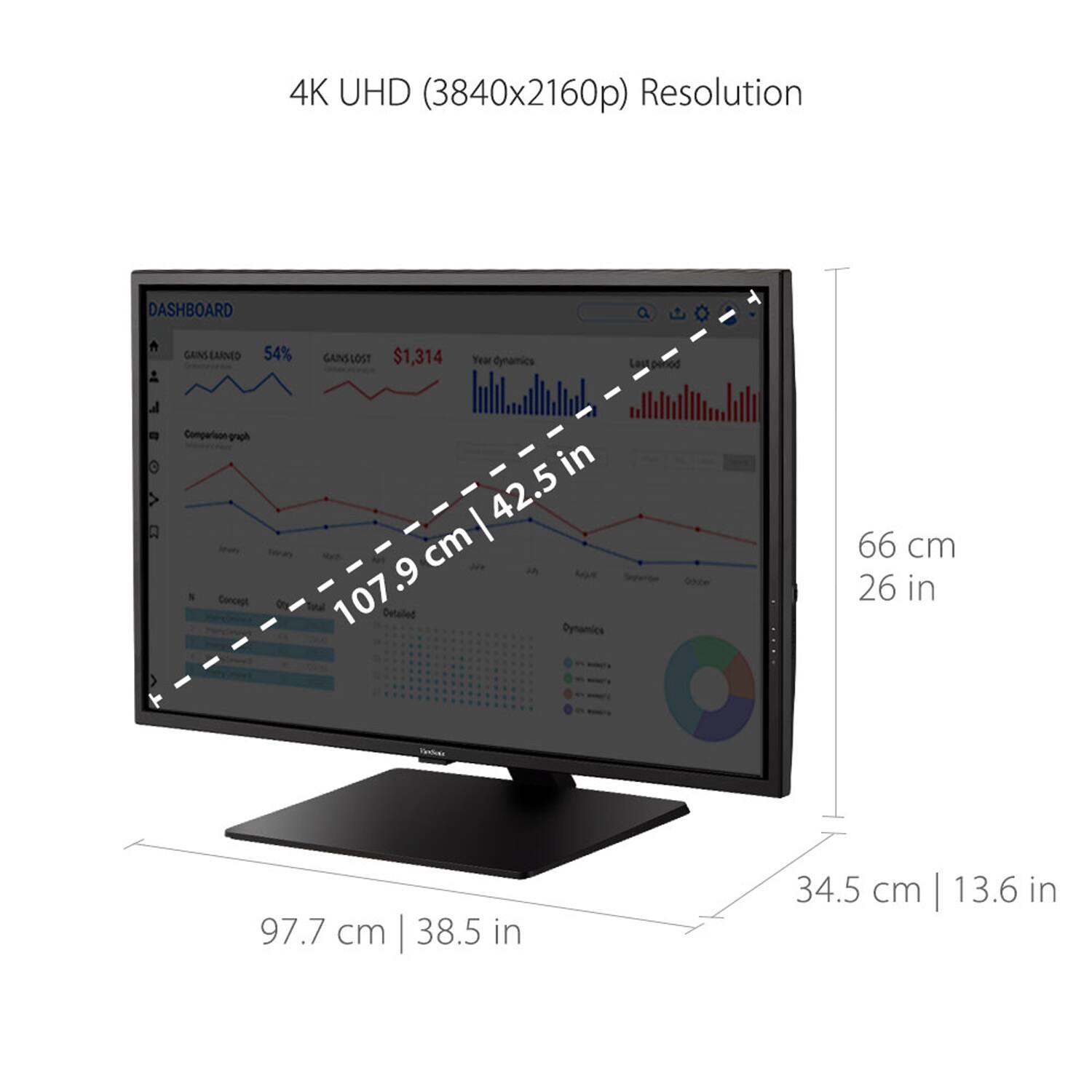 4K UHD (3840x2160p) Resolution

DASHBOARD

GAINS EARNED 54%
GAINS LOST $1,314

Year Dynamics

Comparison graph

Concept

66 cm | 26 in

97.7 cm | 38.5 in

107.9 cm | 42.5 in

34.5 cm | 13.6 in