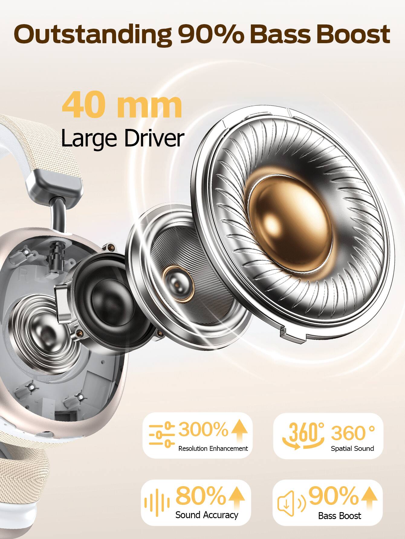 Outstanding 90% Bass Boost  
40 mm Large Driver  
300% Resolution Enhancement  
360° Spatial Sound  
80% Sound Accuracy  
90% Bass Boost